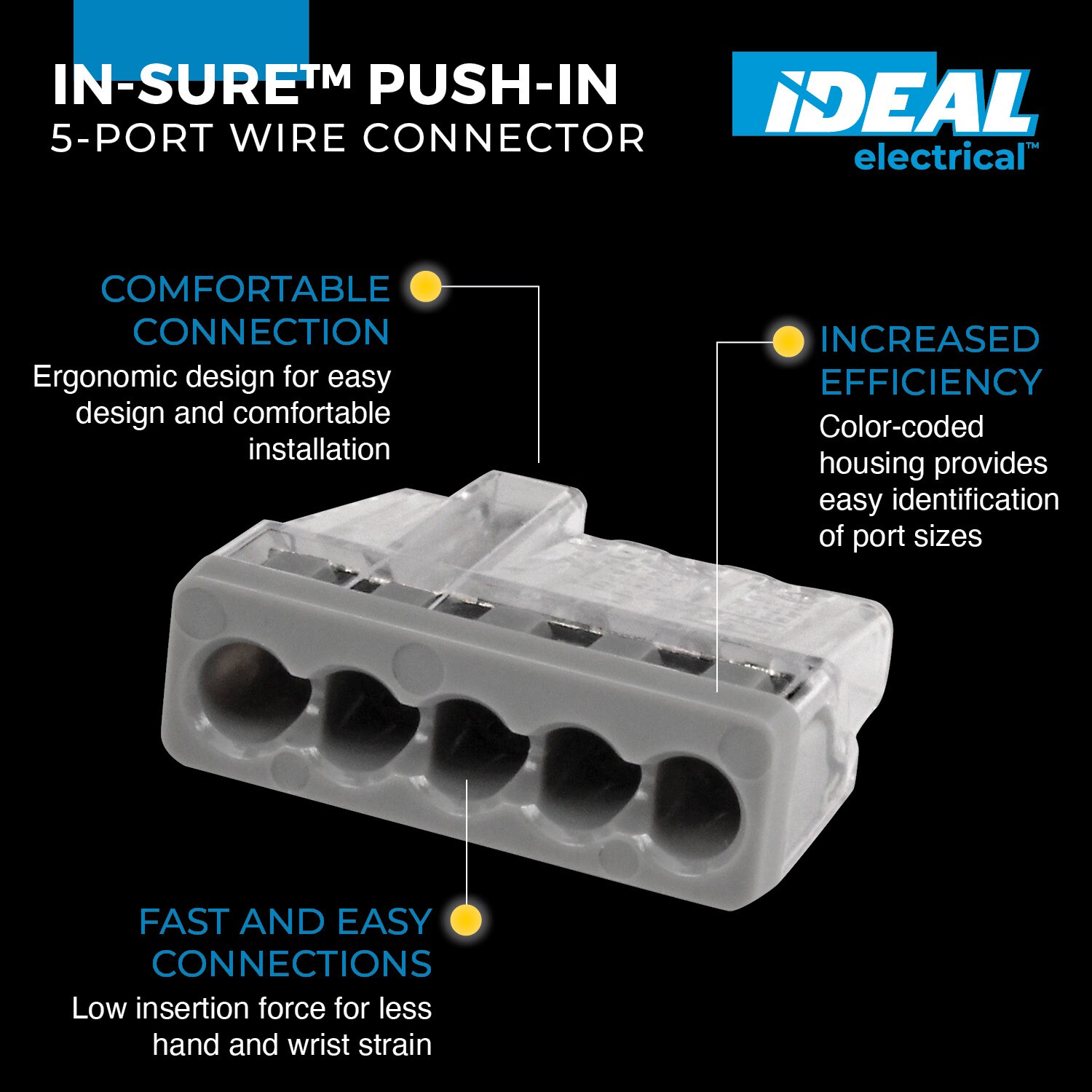 IDEAL 30-1087J Wire-Connectors - View #2