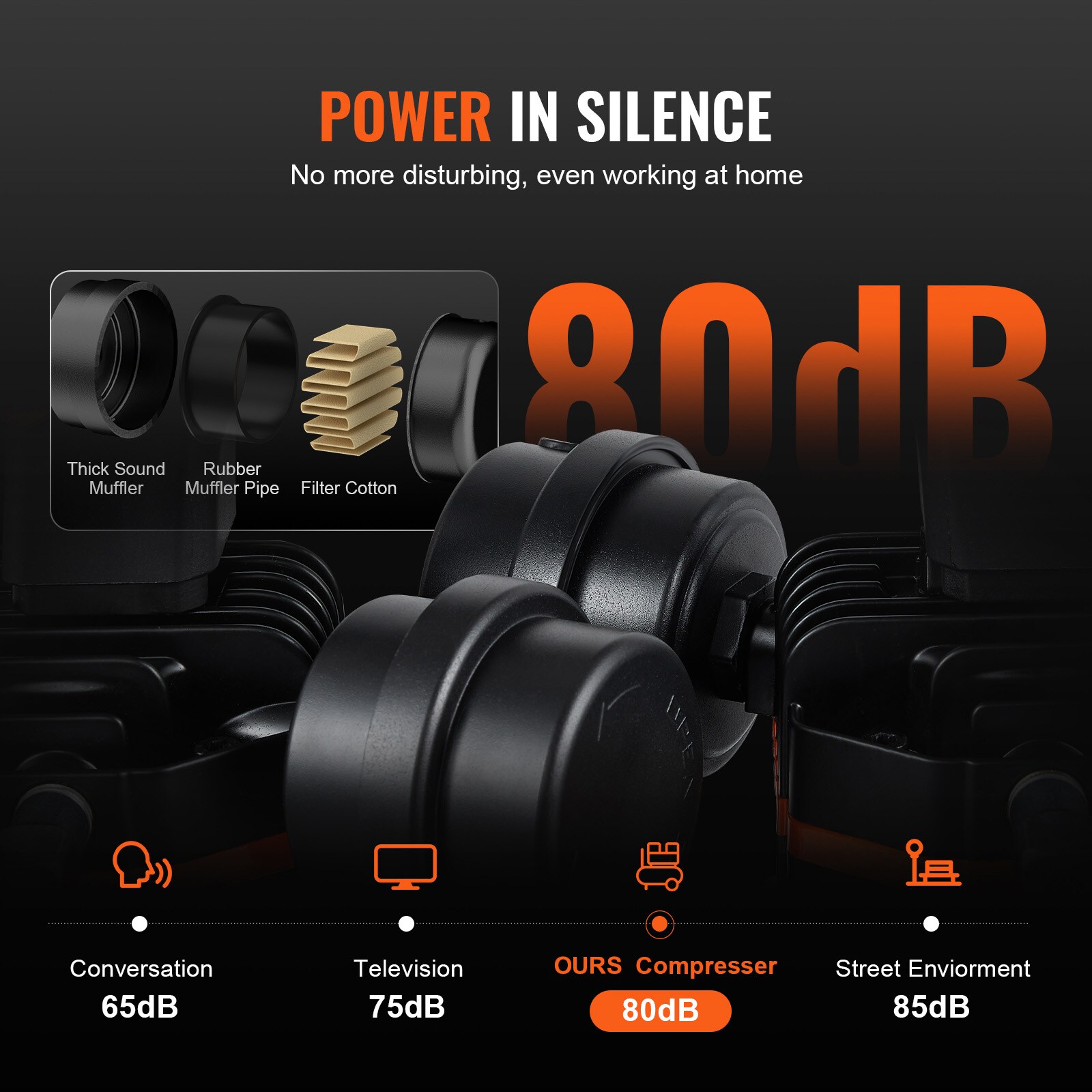 VEVOR SCWYWSKYJ30L05889V1 Air-Compressors - View #4