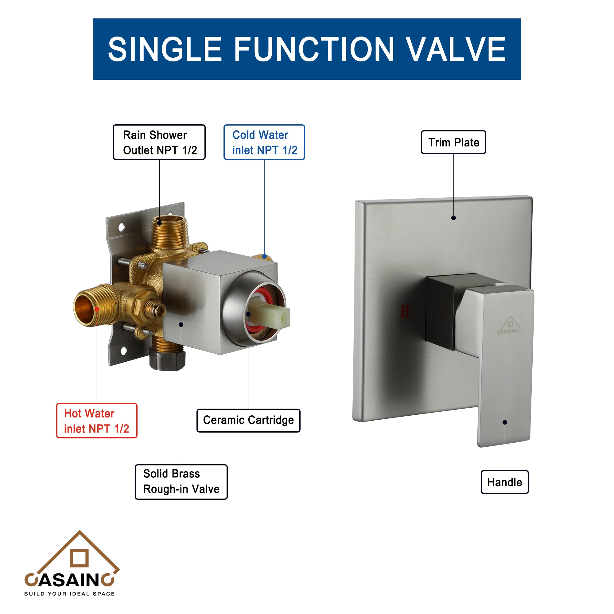 CASAINC Brushed Nickel 1-handle Single Function Square Shower Faucet ...