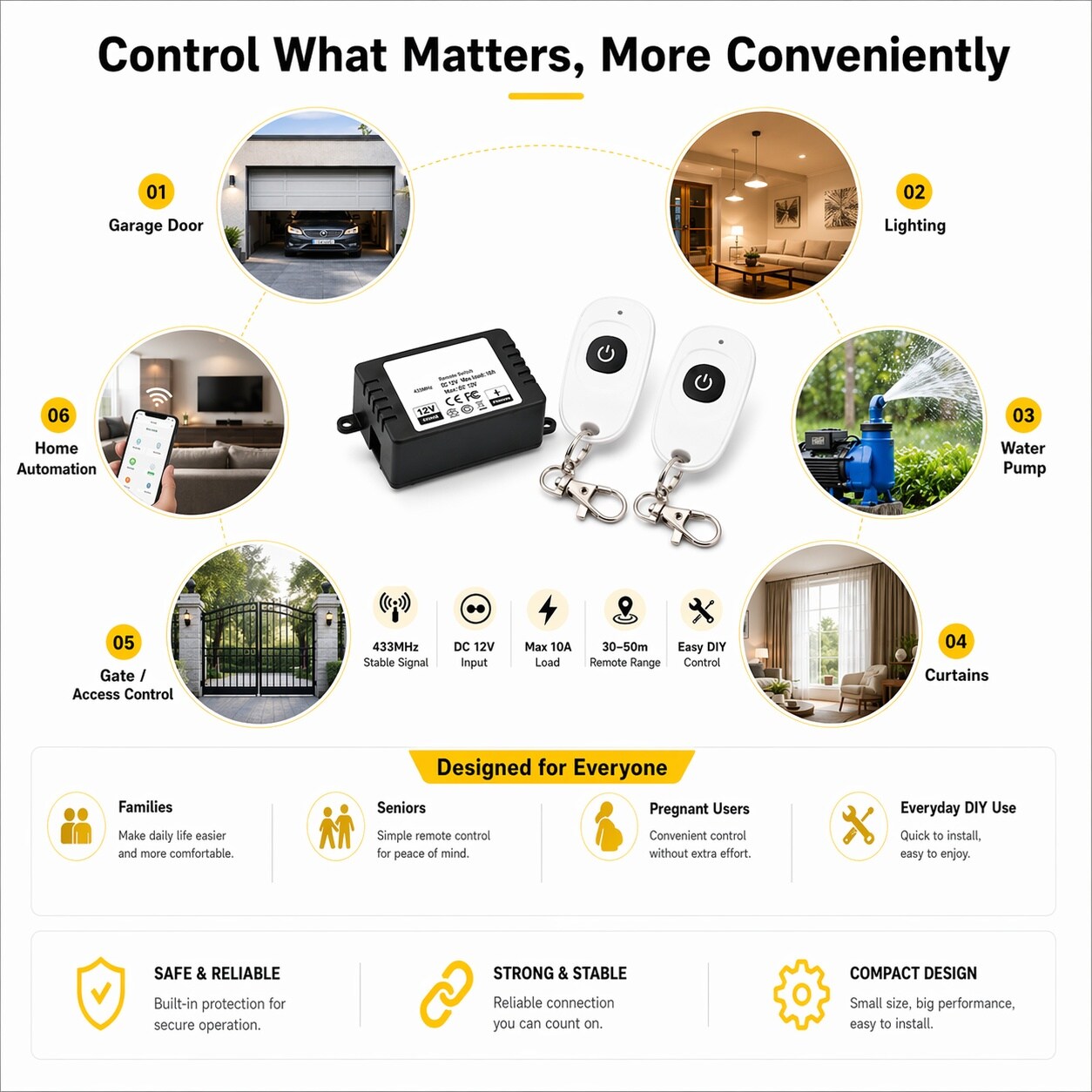 Aoibox LABVW56I Lighting-Controls - View #3