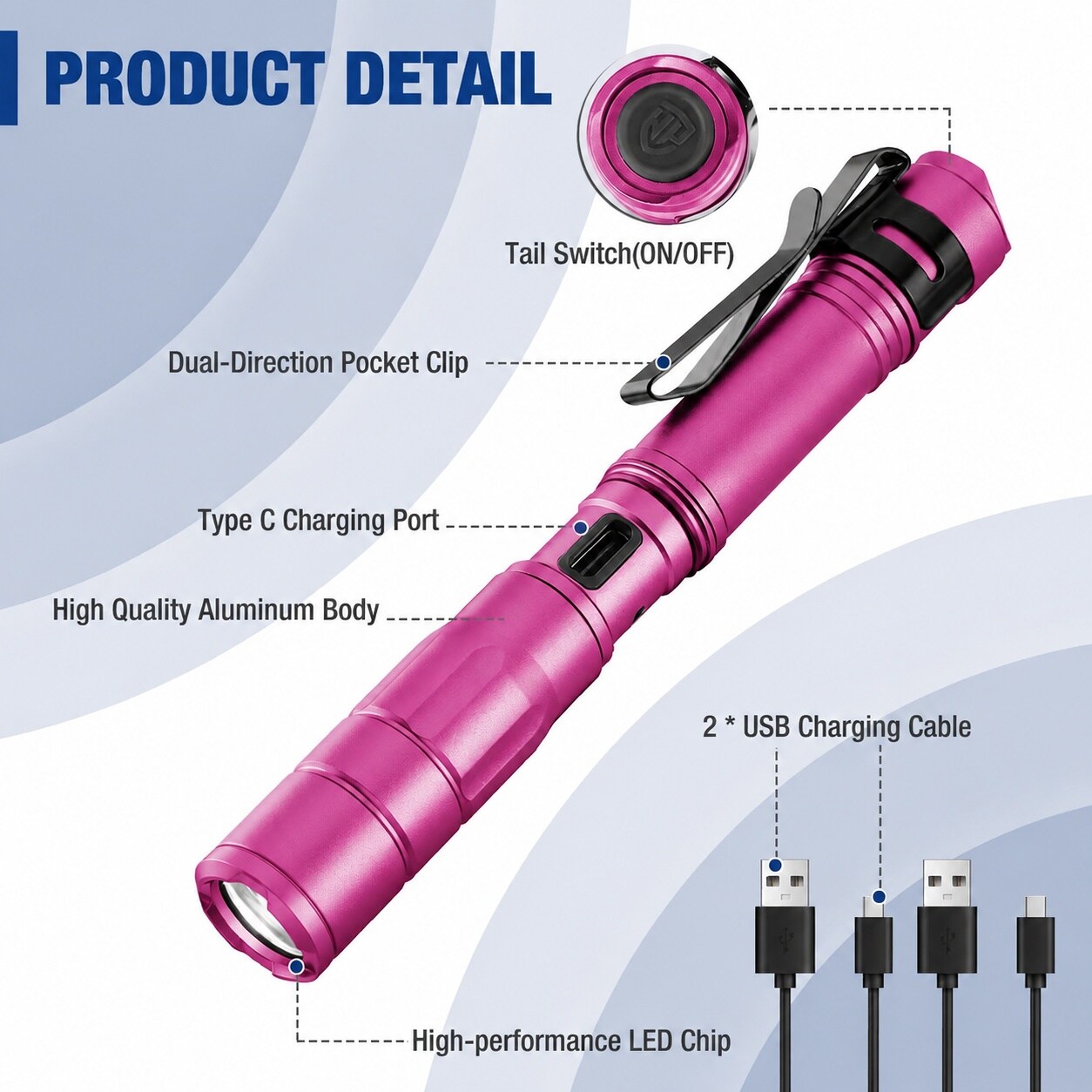 IUEST LIU0821R239 flashlights - View #4