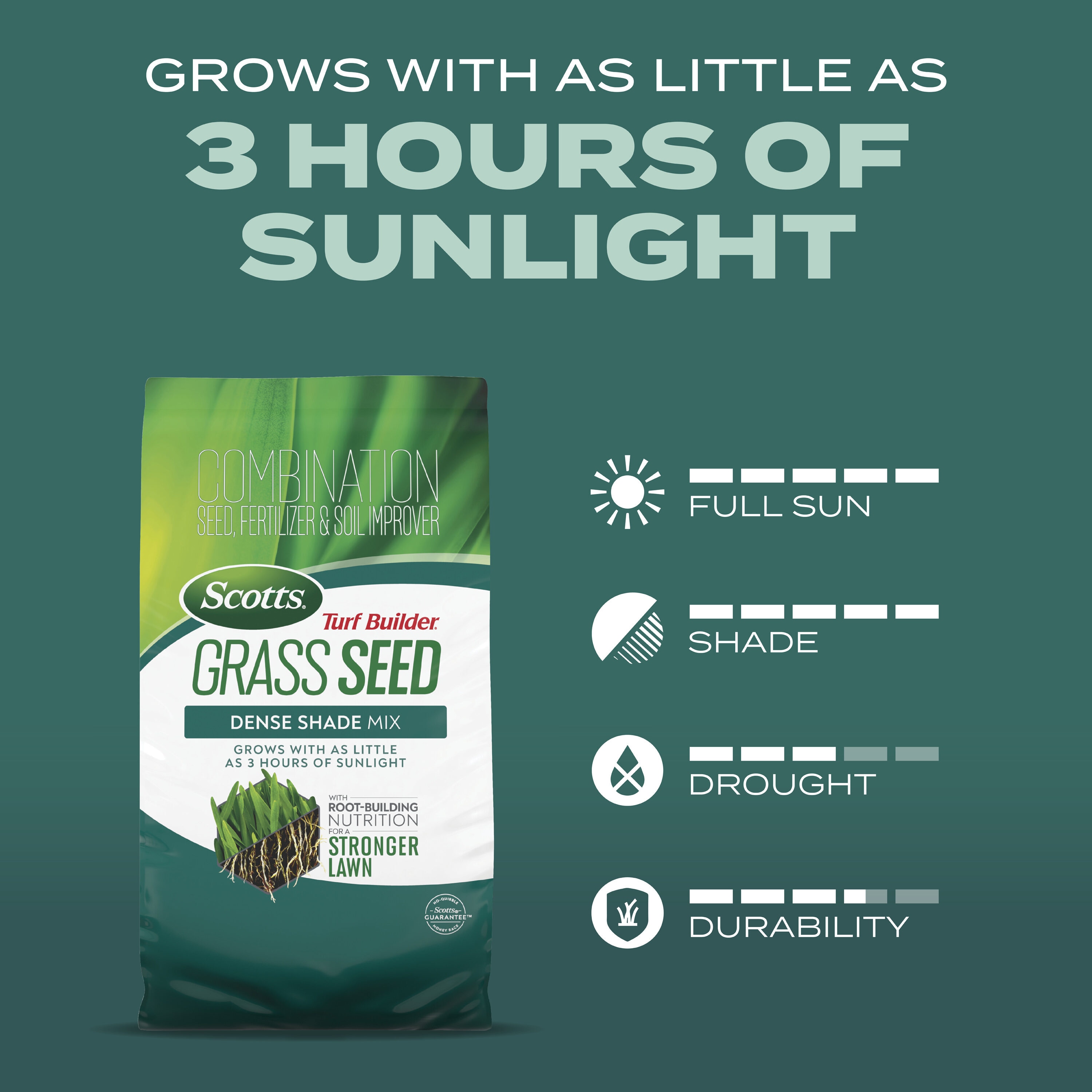 Scotts 18061 Grass-Seed - View #3