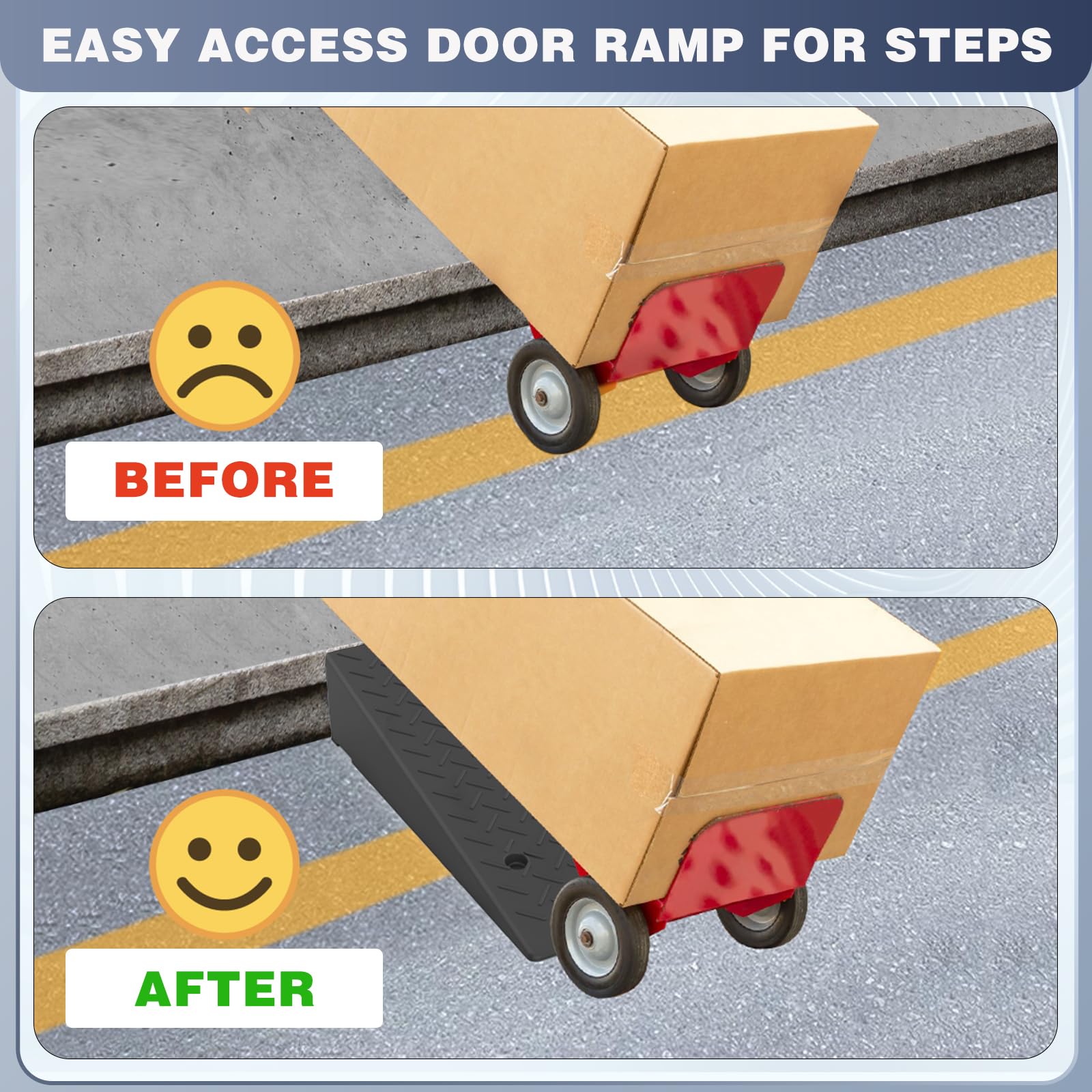 Phyfalip LPF0805P388 Access-Ramps - View #6