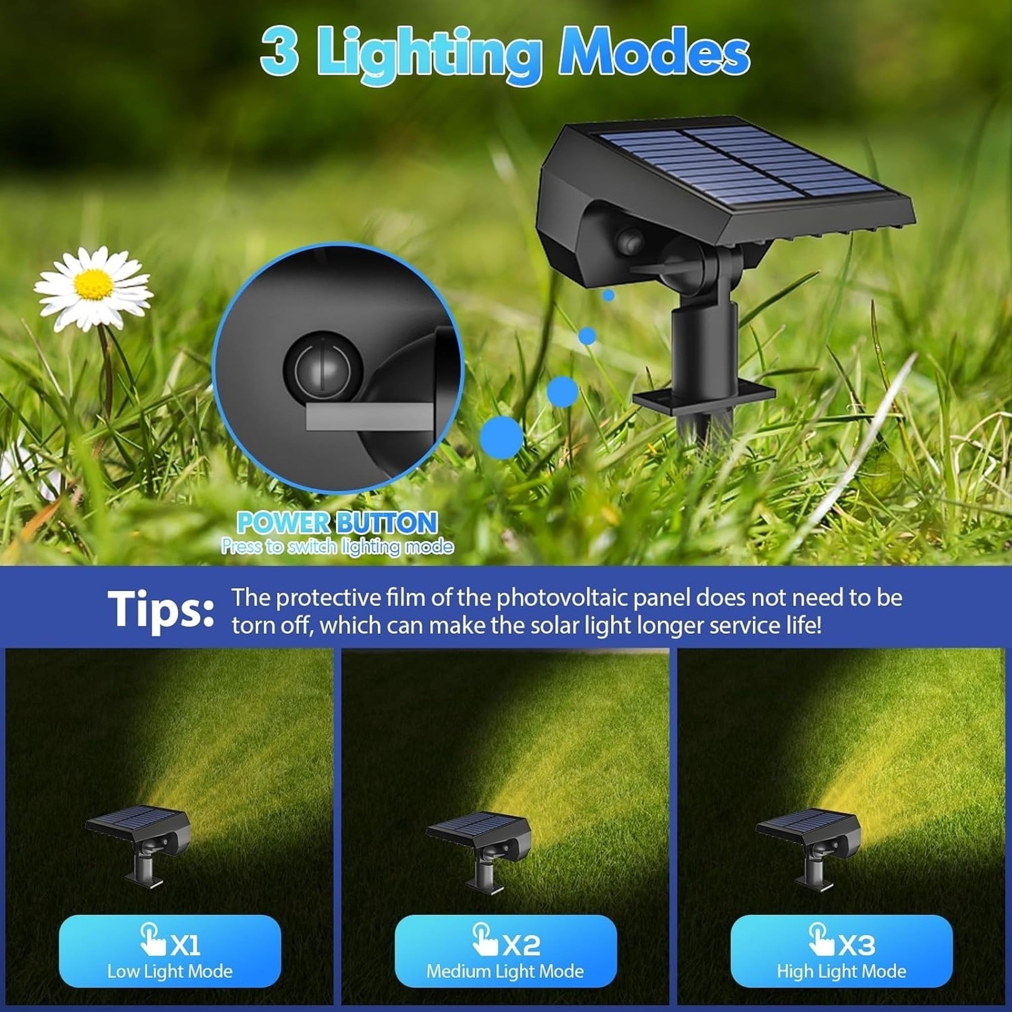 Numhew NHDREW43989 Spot-Lights - View #4