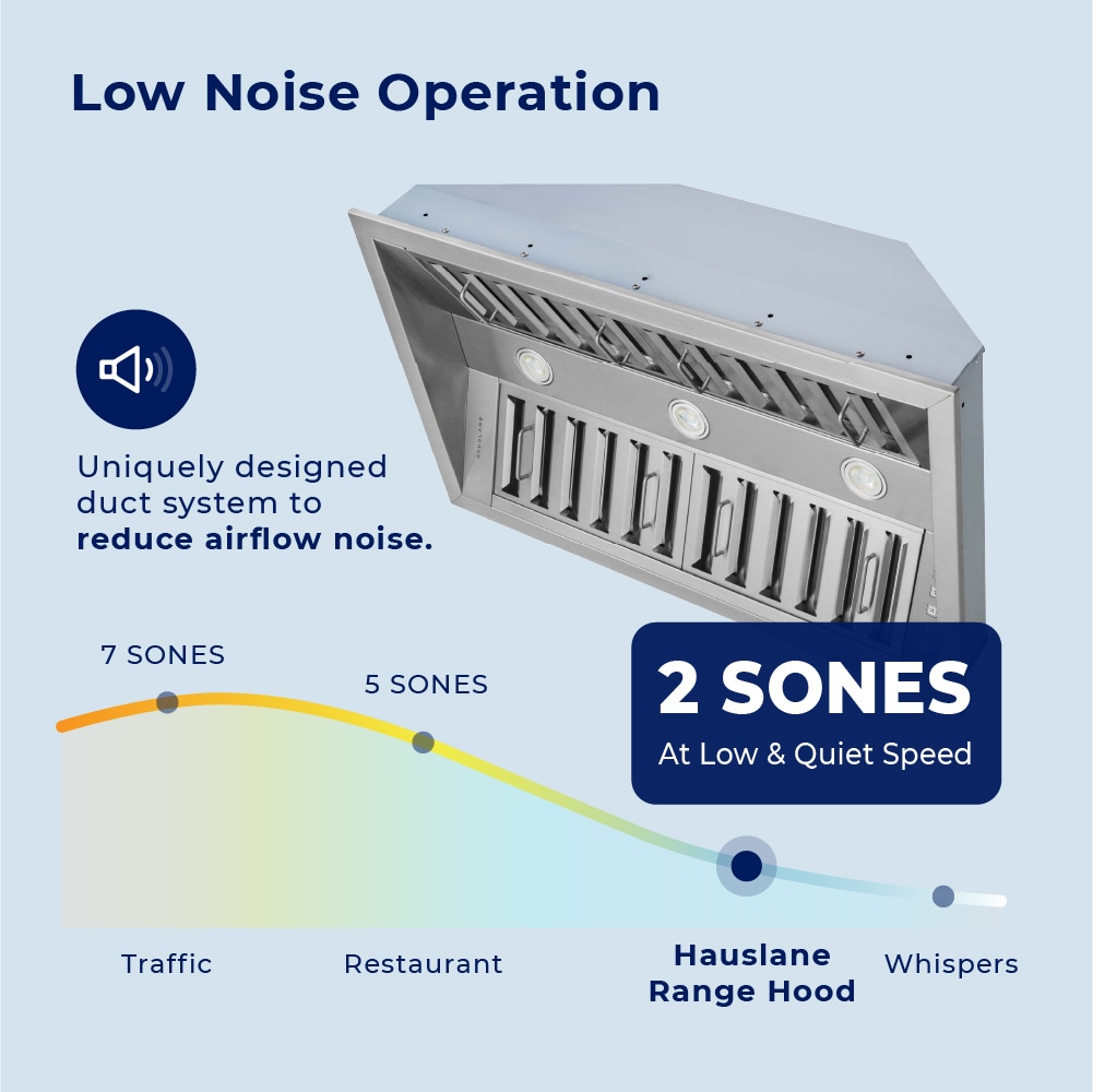 Hauslane IN-R300SS-34 Undercabinet-Range-Hoods - View #5