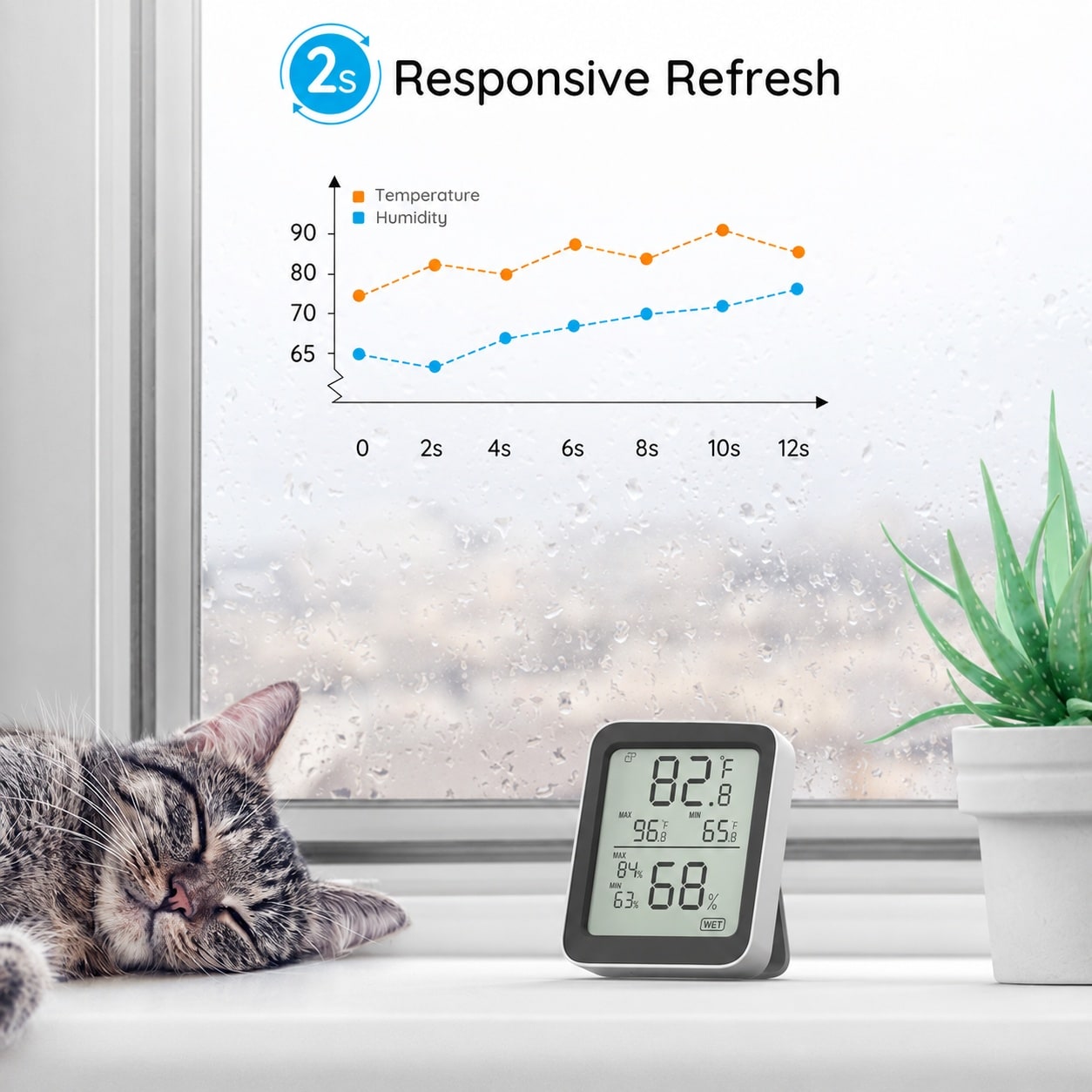Justincity LJT0608J086 Thermometer-Clock - View #6