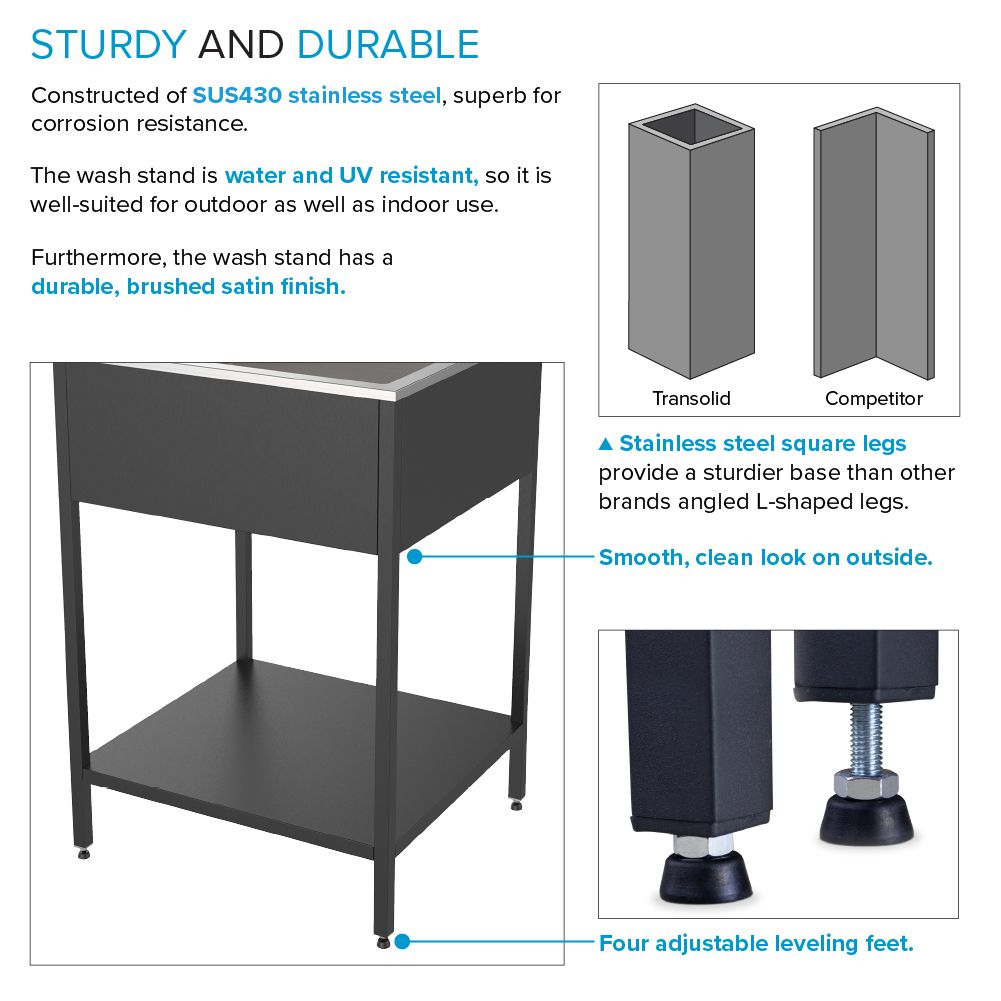 Transolid EWS-2422S-MB Laundry-Tubs-Utility-Sinks - View #4