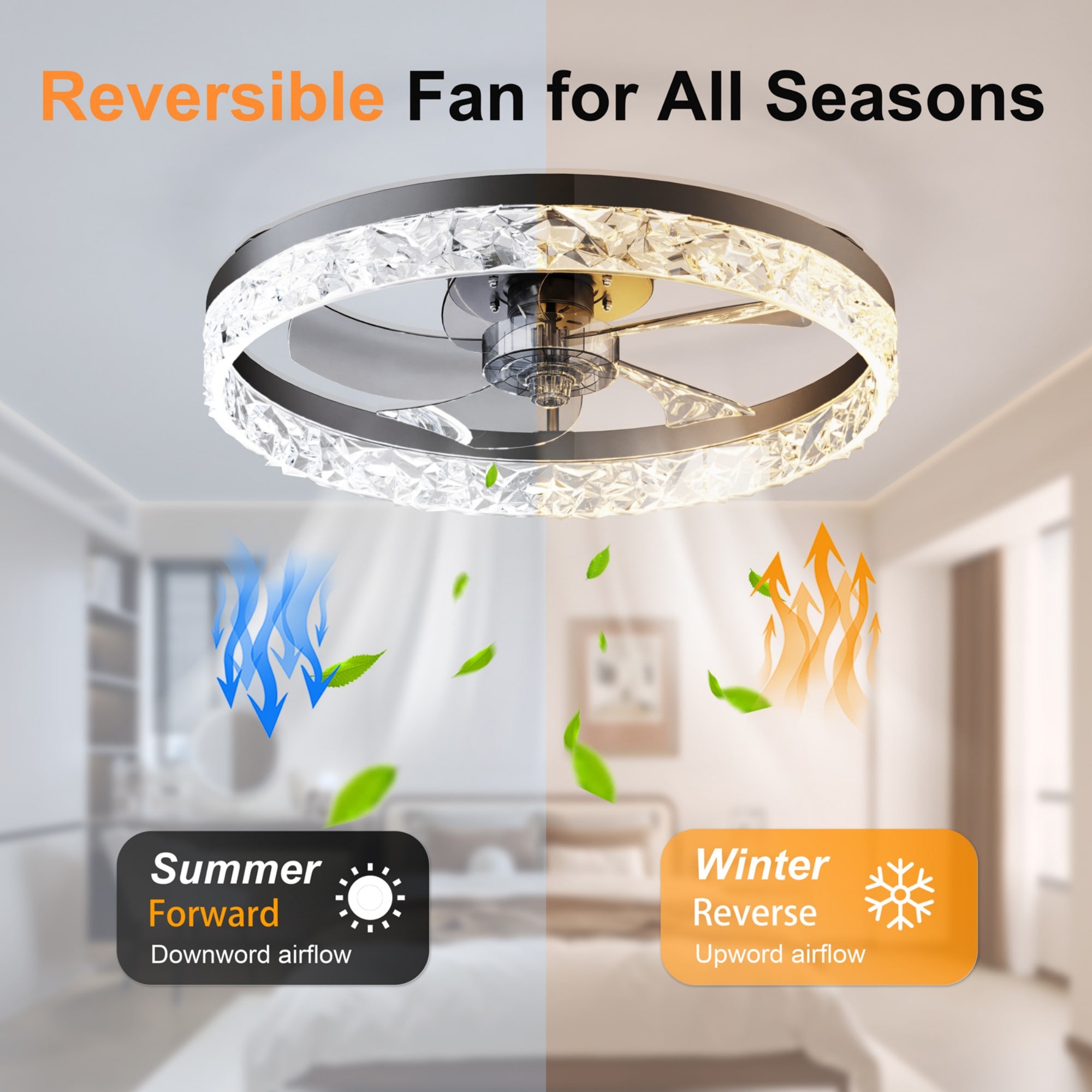 Cuschoice JAN-100-CF Ceiling-Fans - View #3