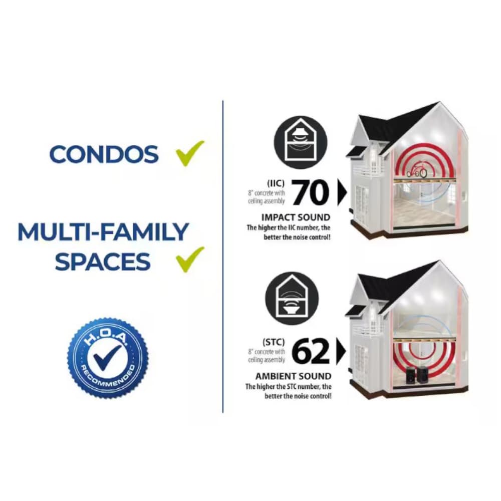 QuietWalk QWLV360 Laminate-Underlayment - View #19