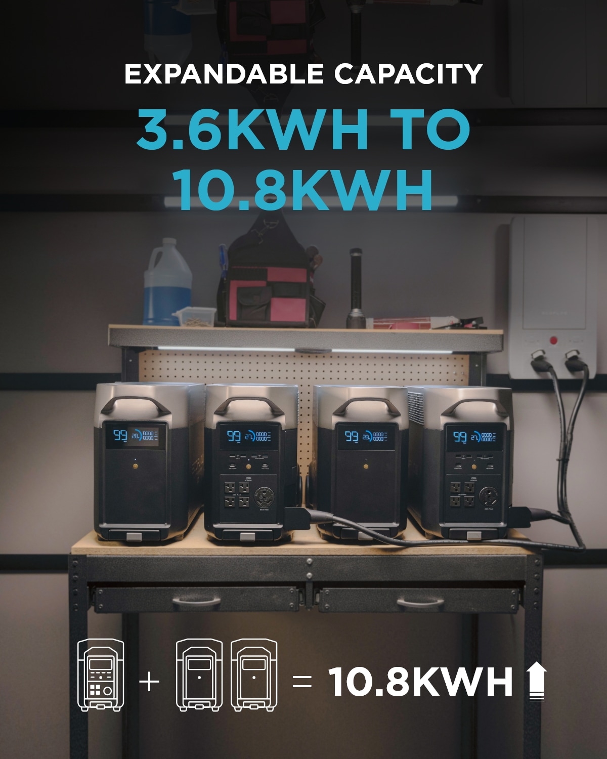 EcoFlow DELTA Pro 3600Wh Power Station Generator Certified