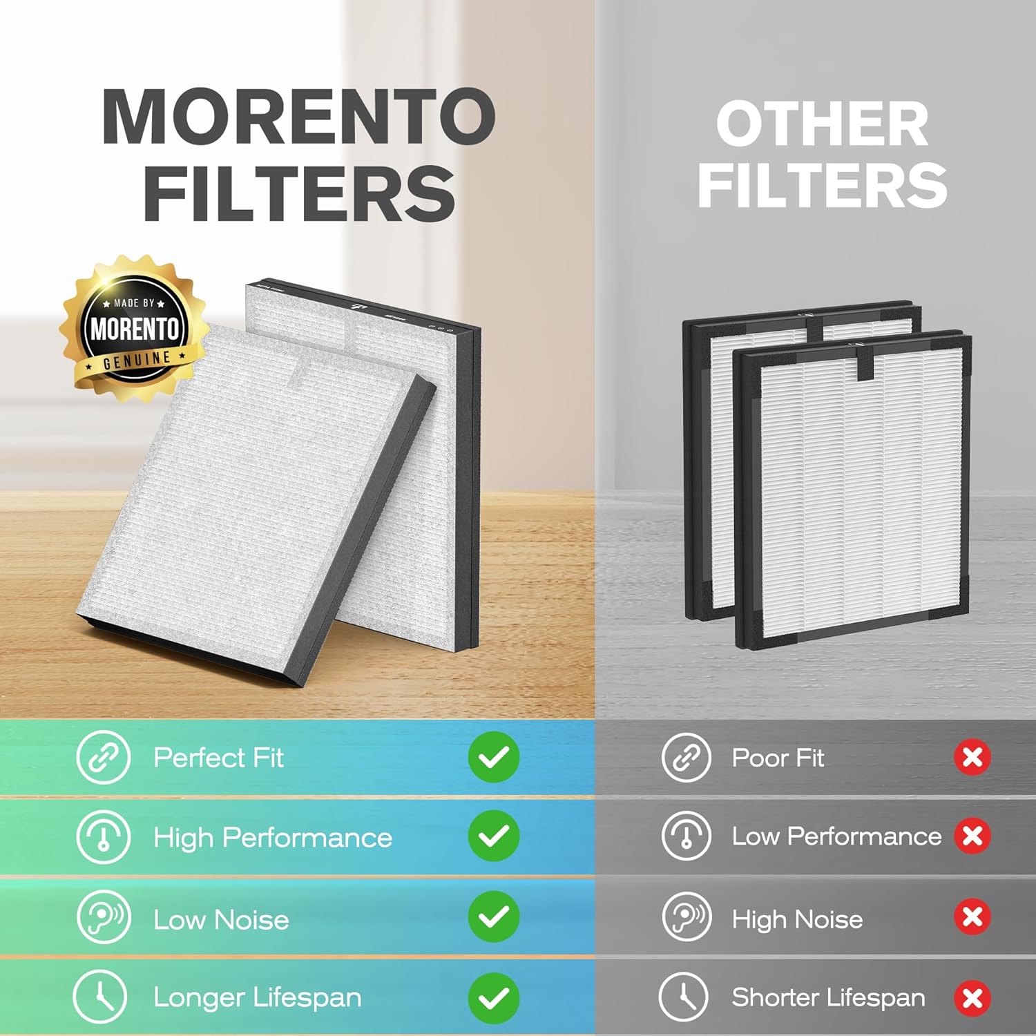 MORENTO MRUS5866UH1302P m018099 - View #4