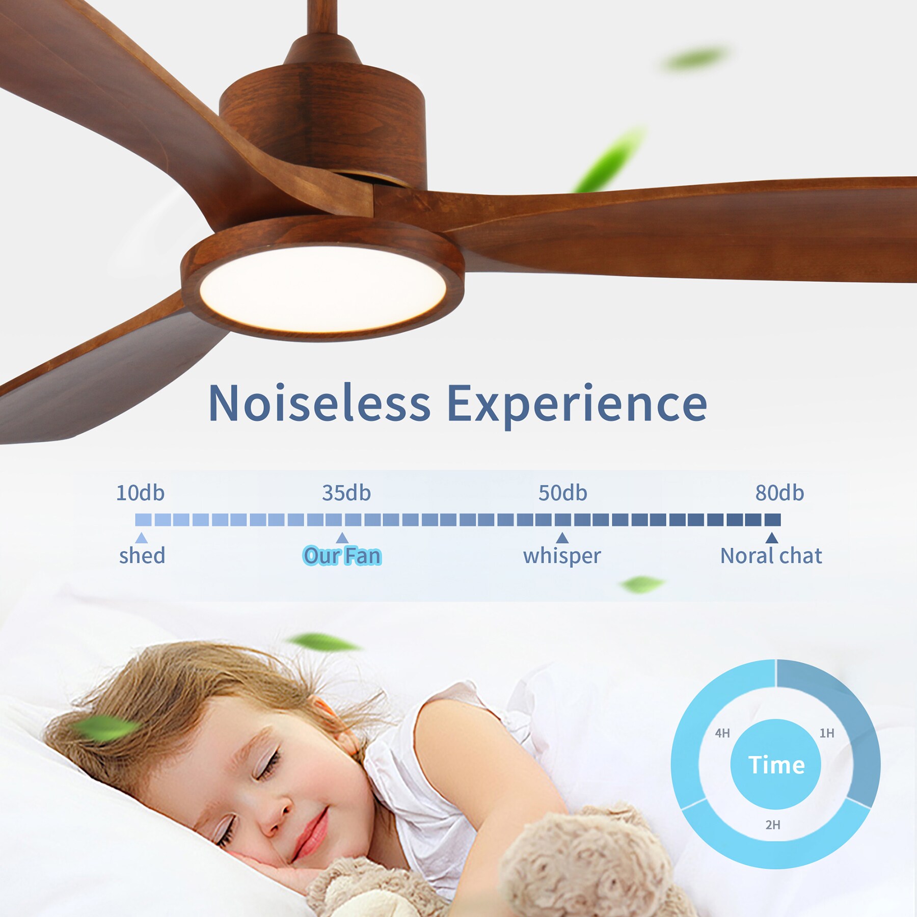 SINOFURN SYB510065CF Ceiling-Fans - View #3