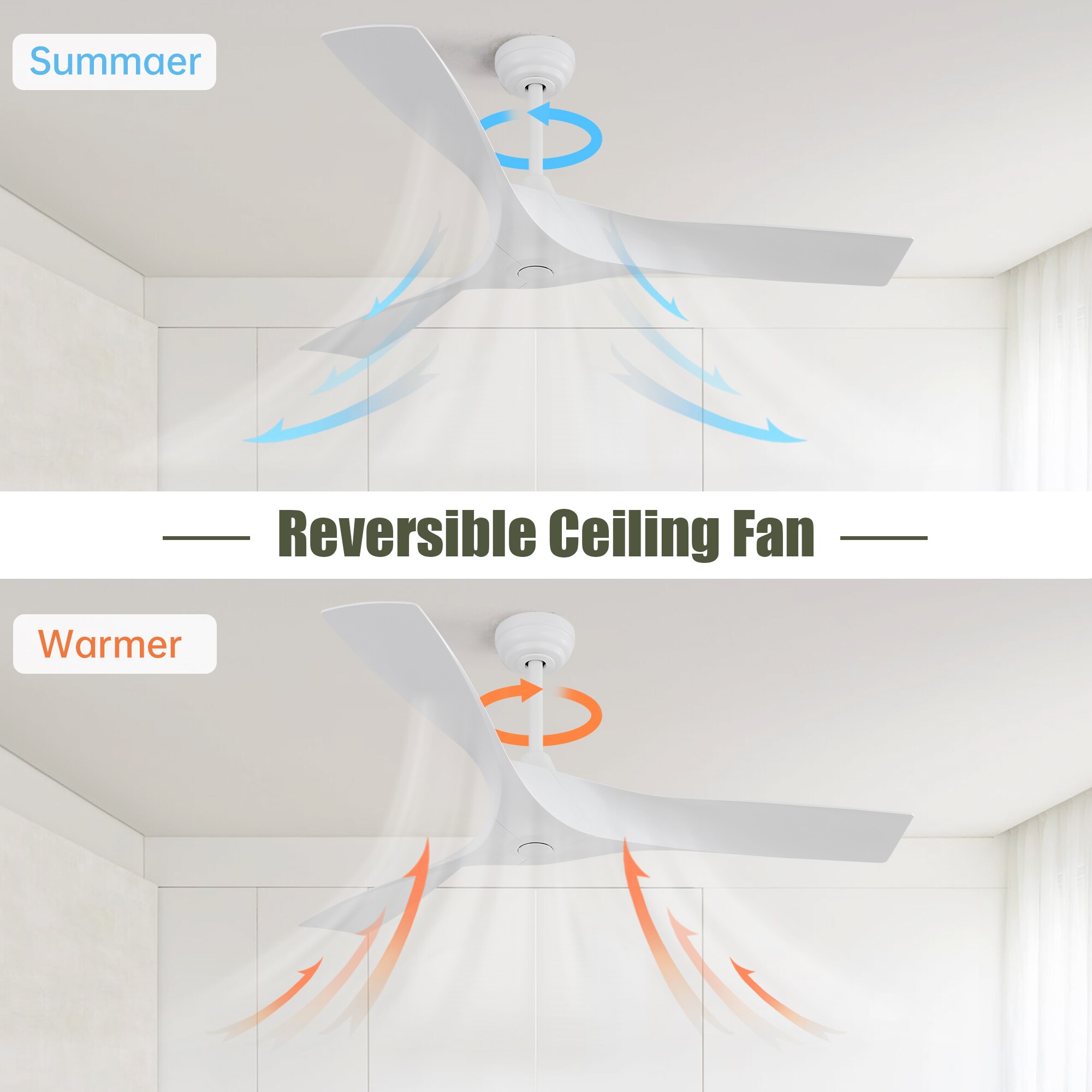 WELLFOR SYMBE-39943 Ceiling-Fans - View #9
