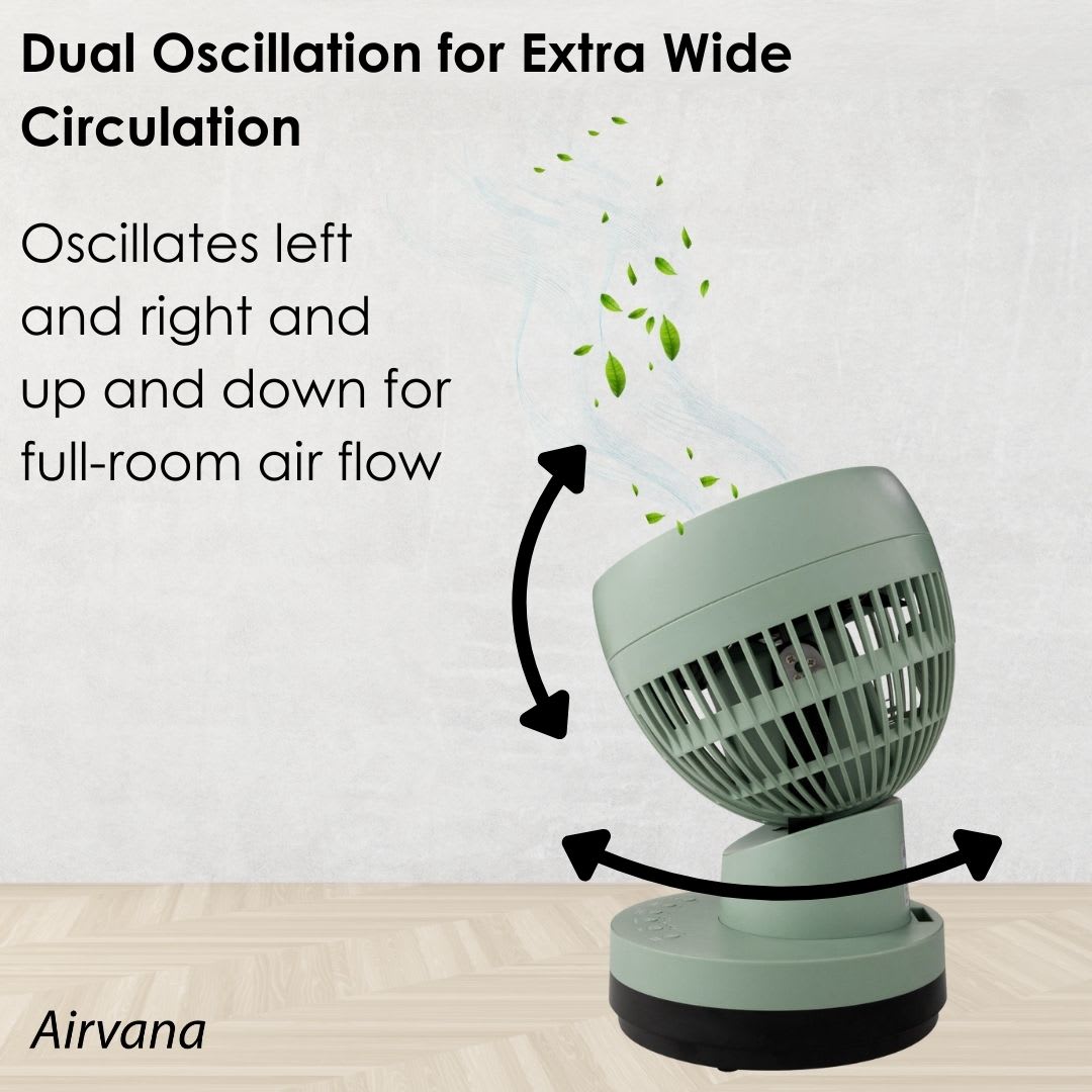 Airvana AV1200FAN-GRA m090300 - View #4