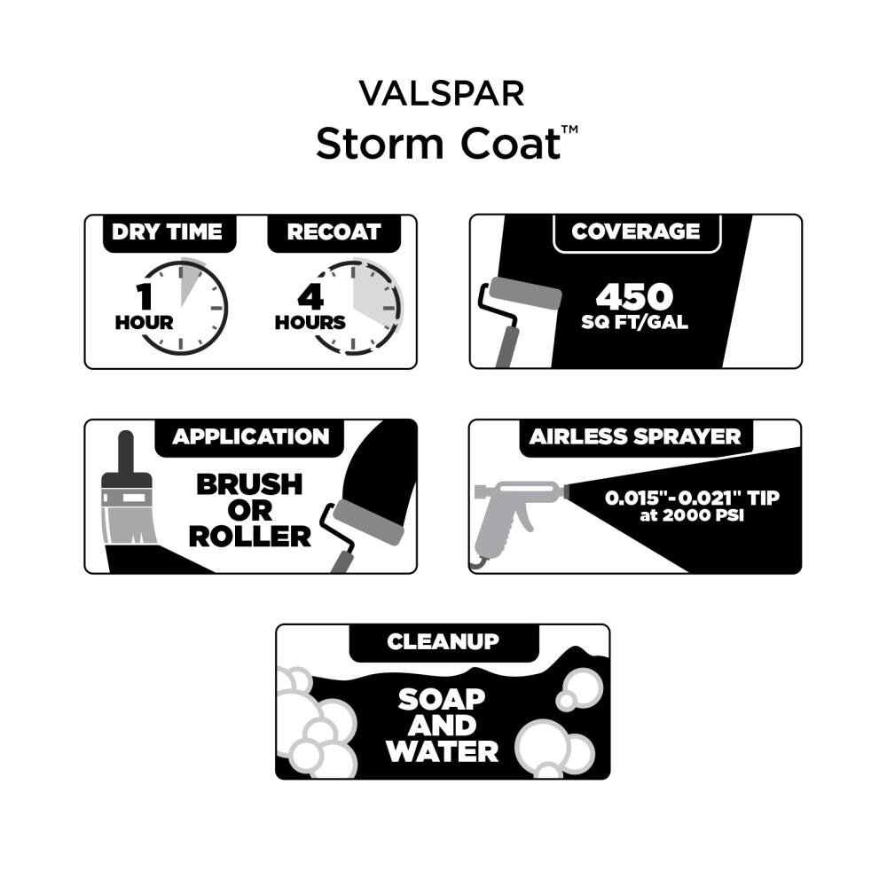 Valspar 6011-1-147421 Exterior-Paints - View #7