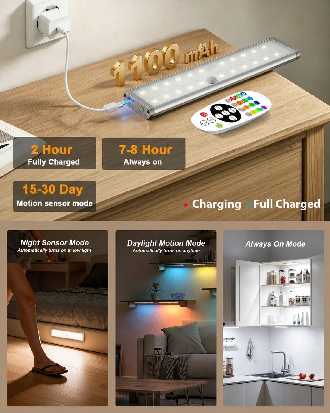 Lukvuzo LLU0711L080 Led-Cabinet-Lighting - View #7
