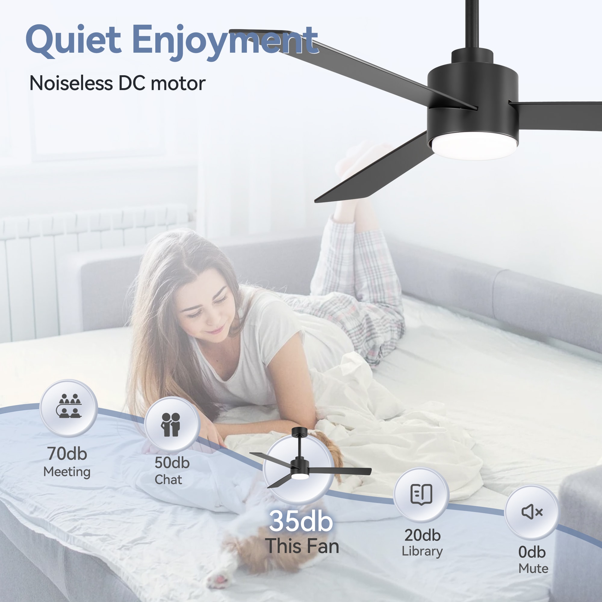 Breezary 24037-AB Ceiling-Fans - View #11