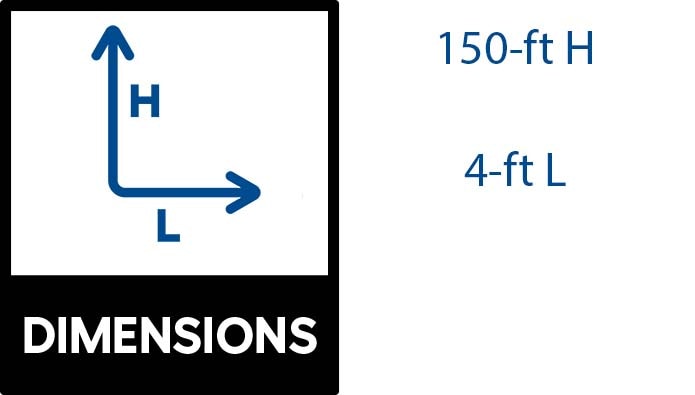 BOEN DN-10115 Temporary-Fencing - View #2