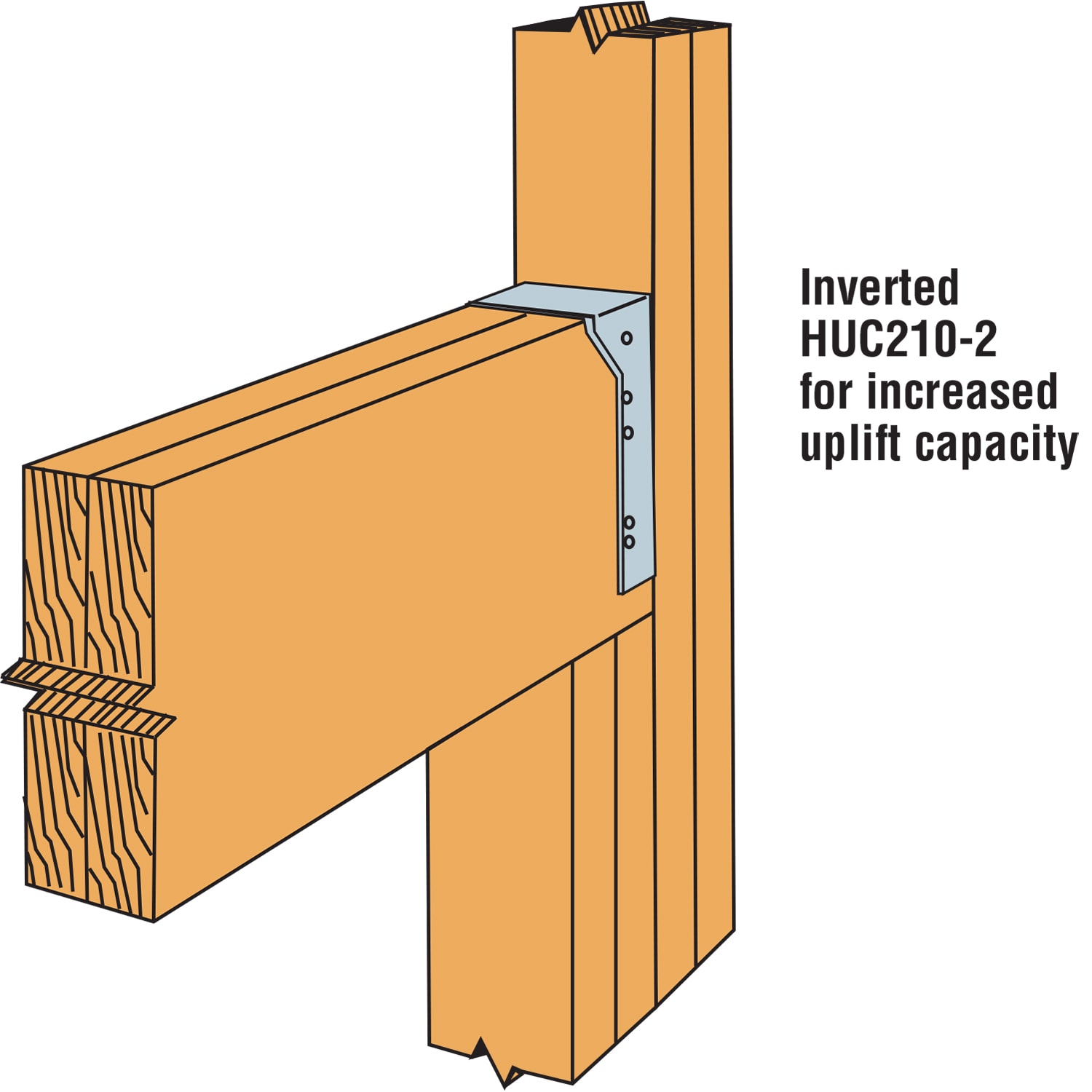 Simpson Strong-Tie LUC210Z Joist Hanger Concealed 2x10