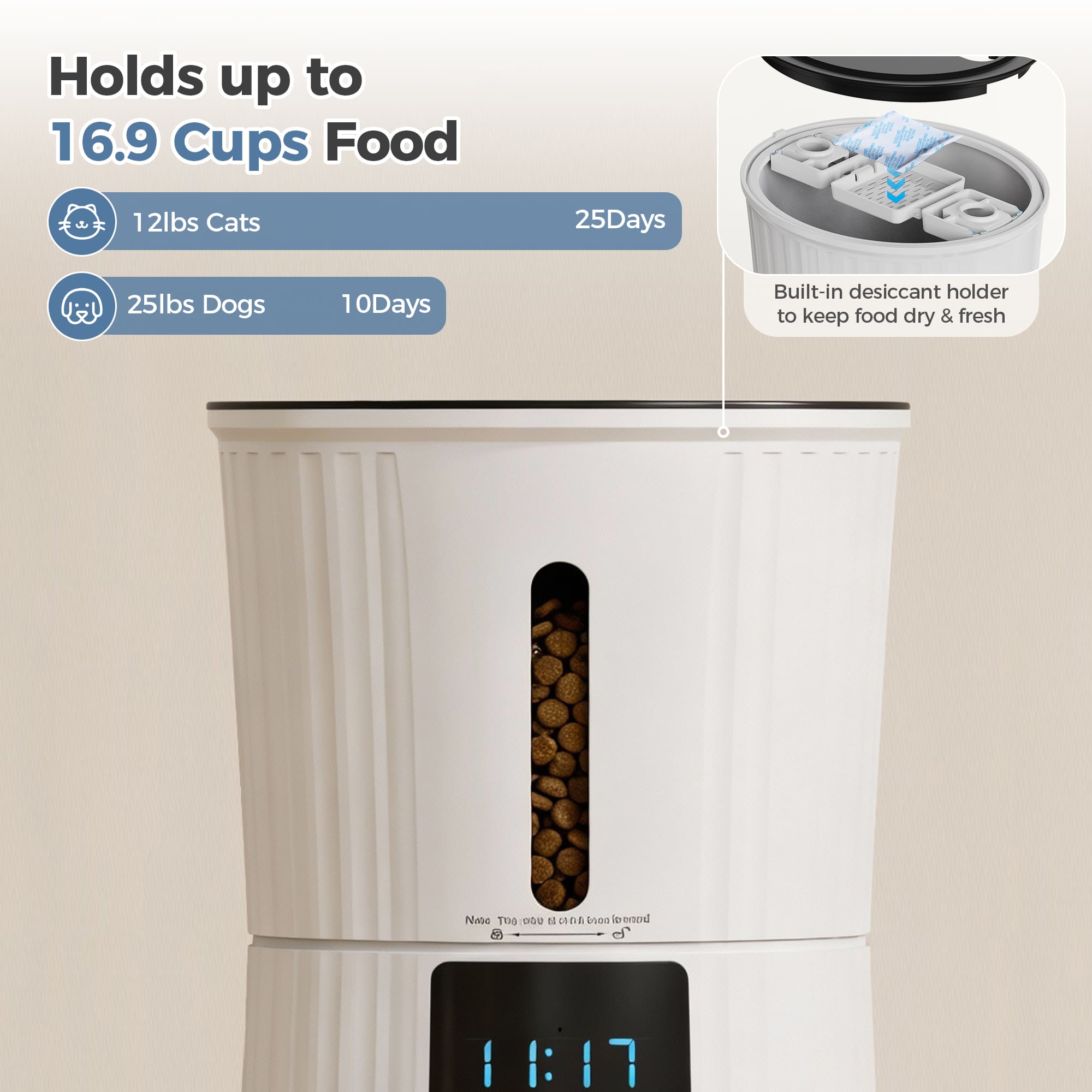 Sweetcrispy L-PC-WSQ1WWF-4WT Pet-Feeder - View #4