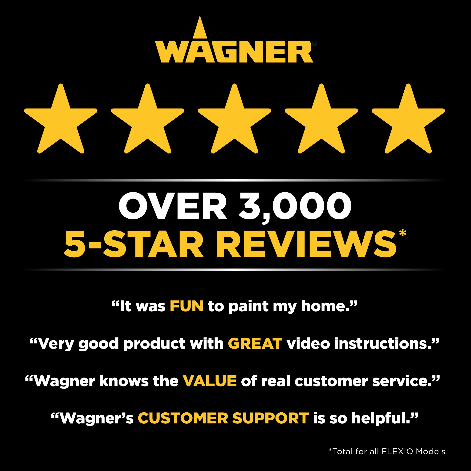 Wagner 2419306 Hvlp-Paint-Sprayers - View #18