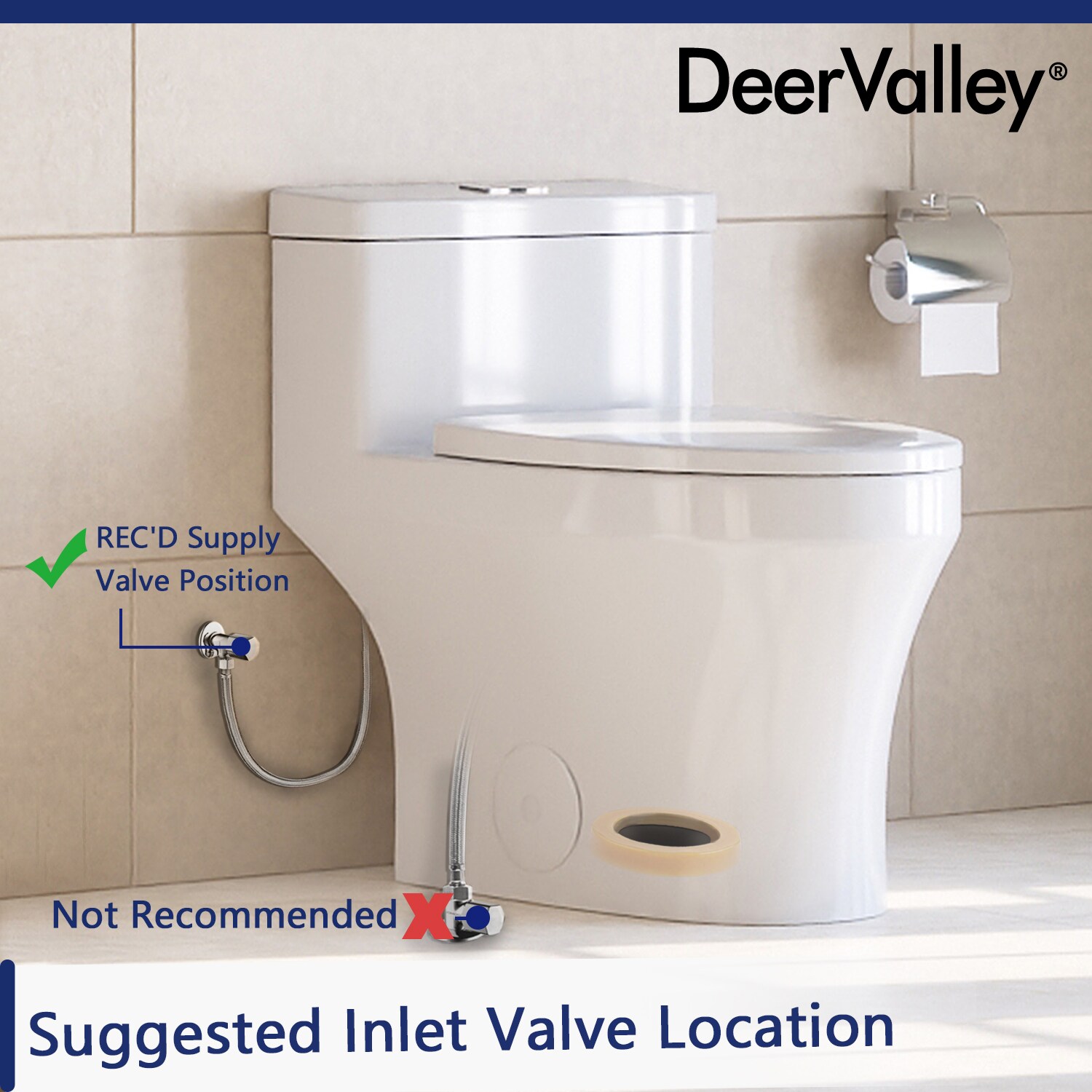 White Elongated One-Piece Dual Flush High Efficiency Toilet