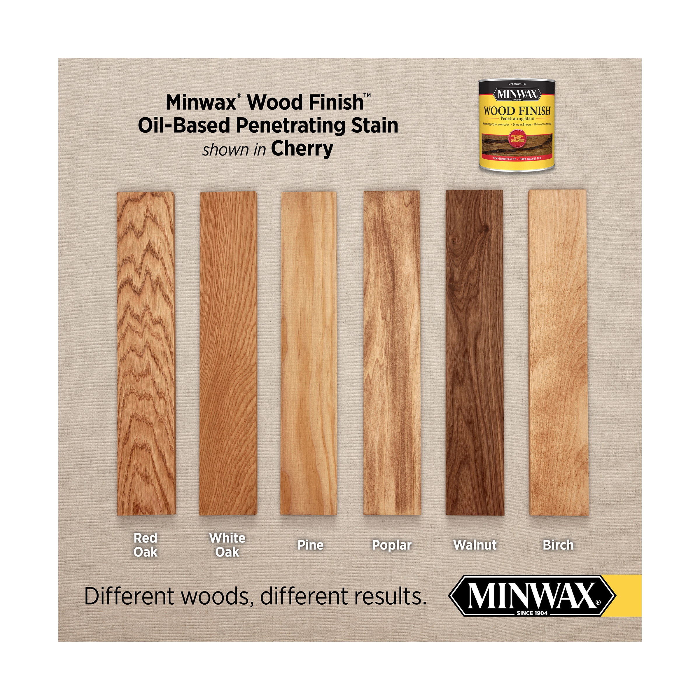 Minwax Wood Finish Oil-based Cherry Semi-transparent Interior Stain ...