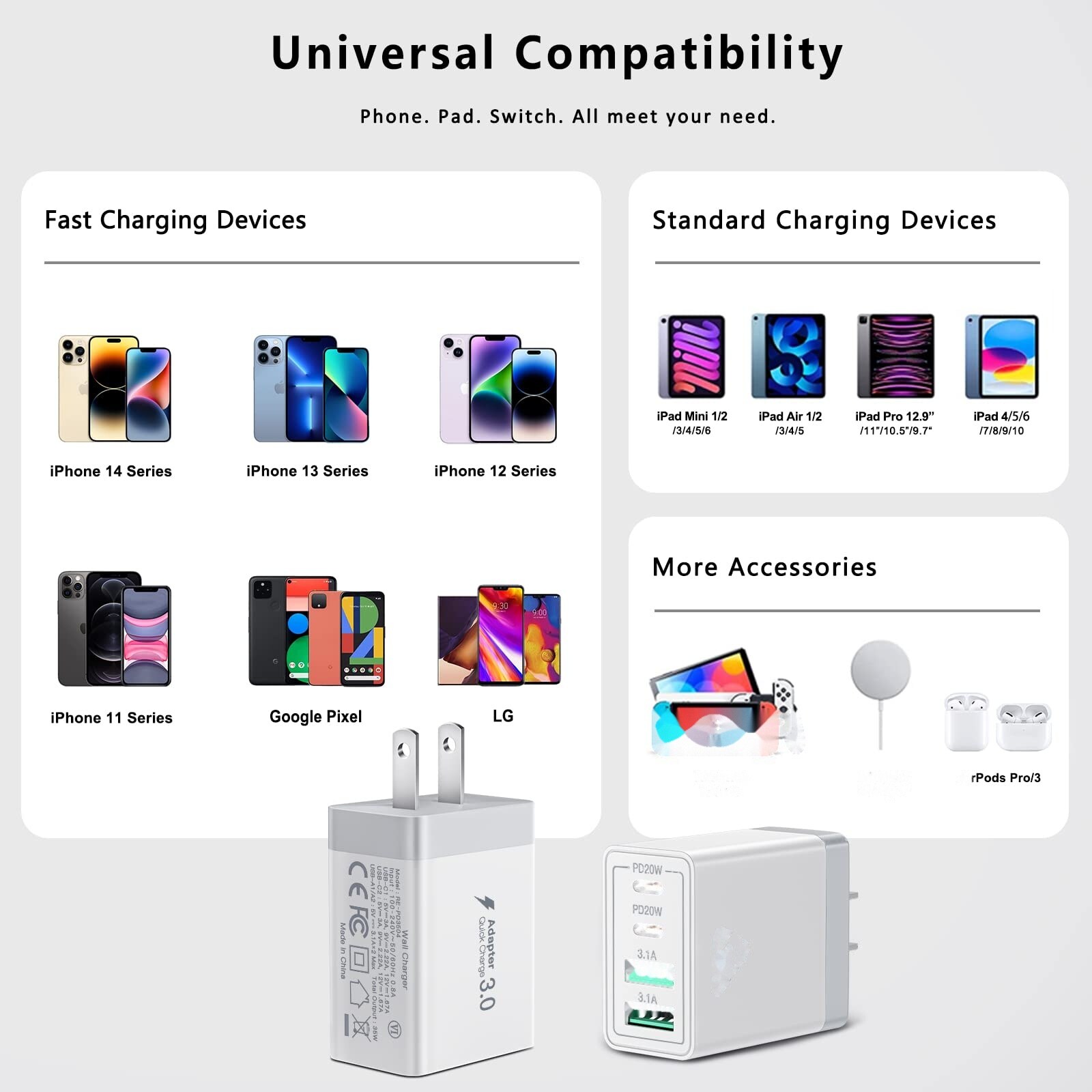 Oyezvary 2 Pack USB C Wall Charger 40W Fast Charging Block 4 Port PD ...