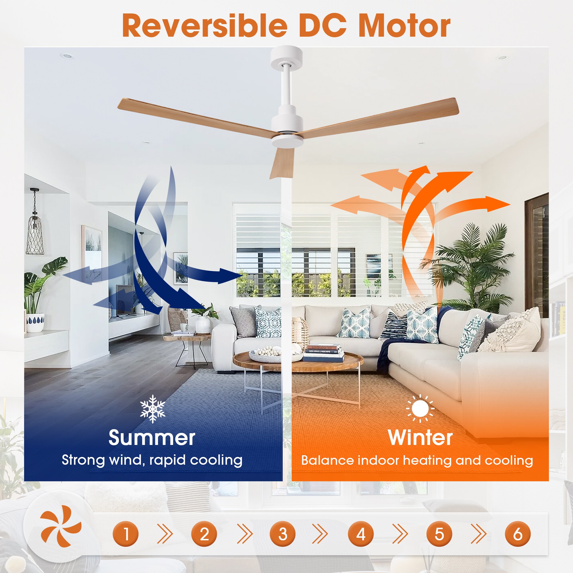 Parrot Uncle F6364WH110V Ceiling-Fans - View #9
