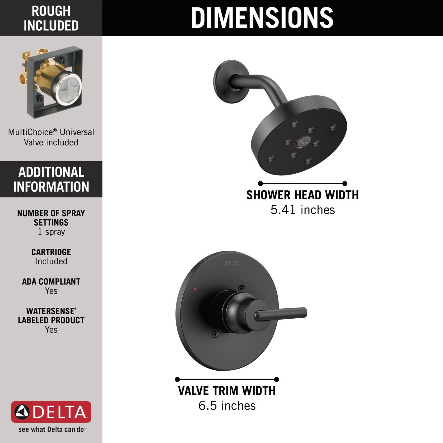 Delta   - View #3