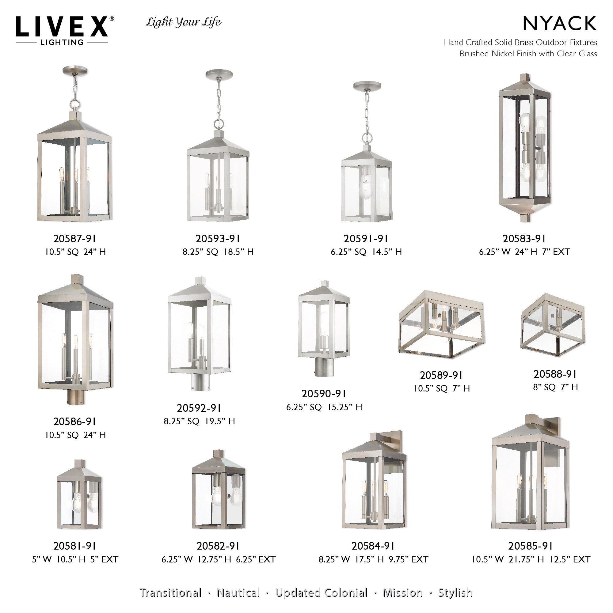 Livex Lighting 20588-91 flushmounts - View #6