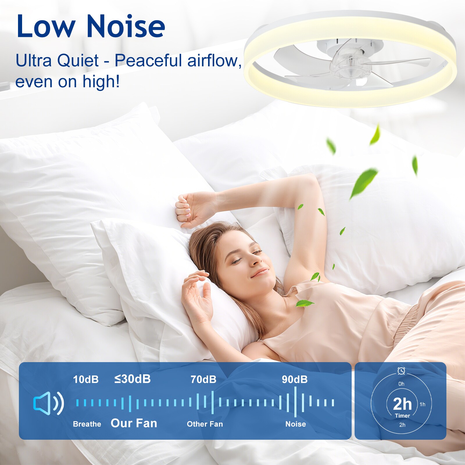 Depuley WS-FPZ195-20C-WH-LW Ceiling-Fans - View #8
