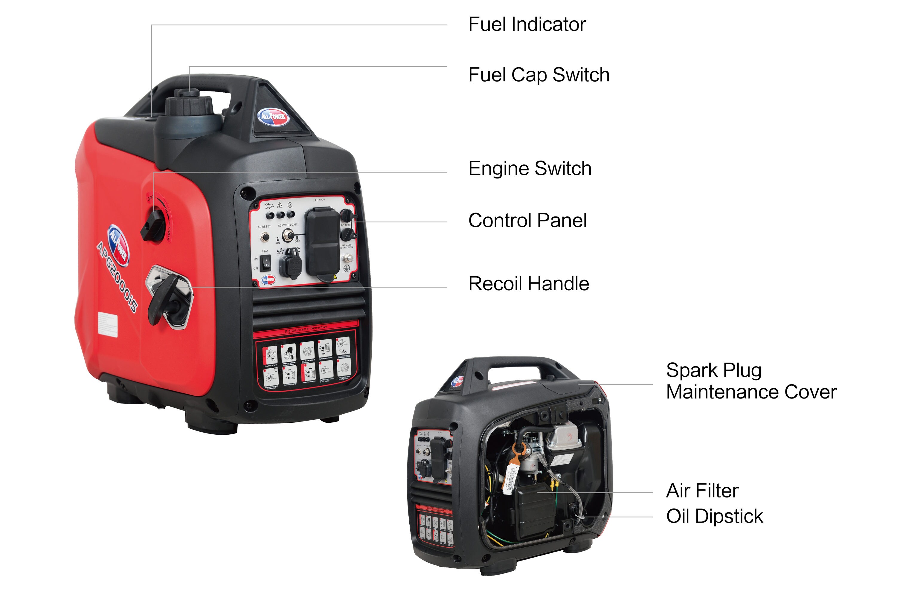 All Power APG2000IS Inverter-Generators - View #7