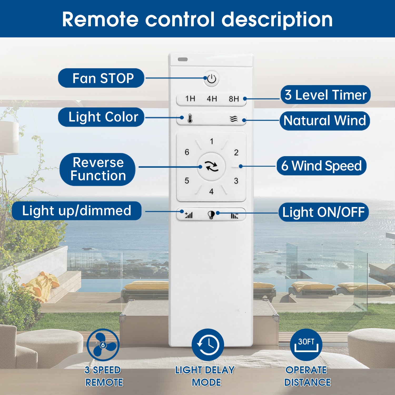Flynama YC-L-5247-DC-WD Ceiling-Fans - View #5