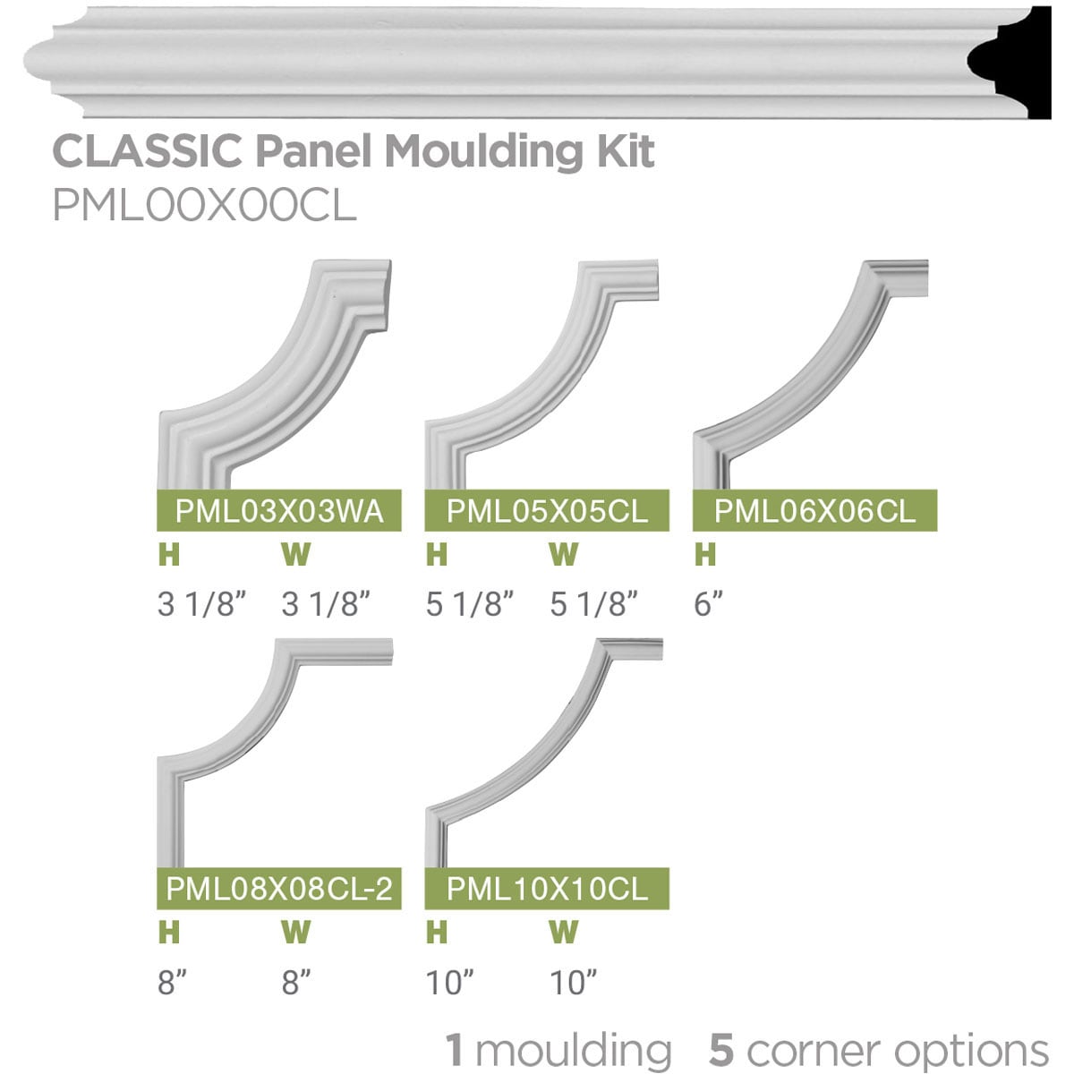 Primed Gray High Density Urethane Classic Panel Moulding