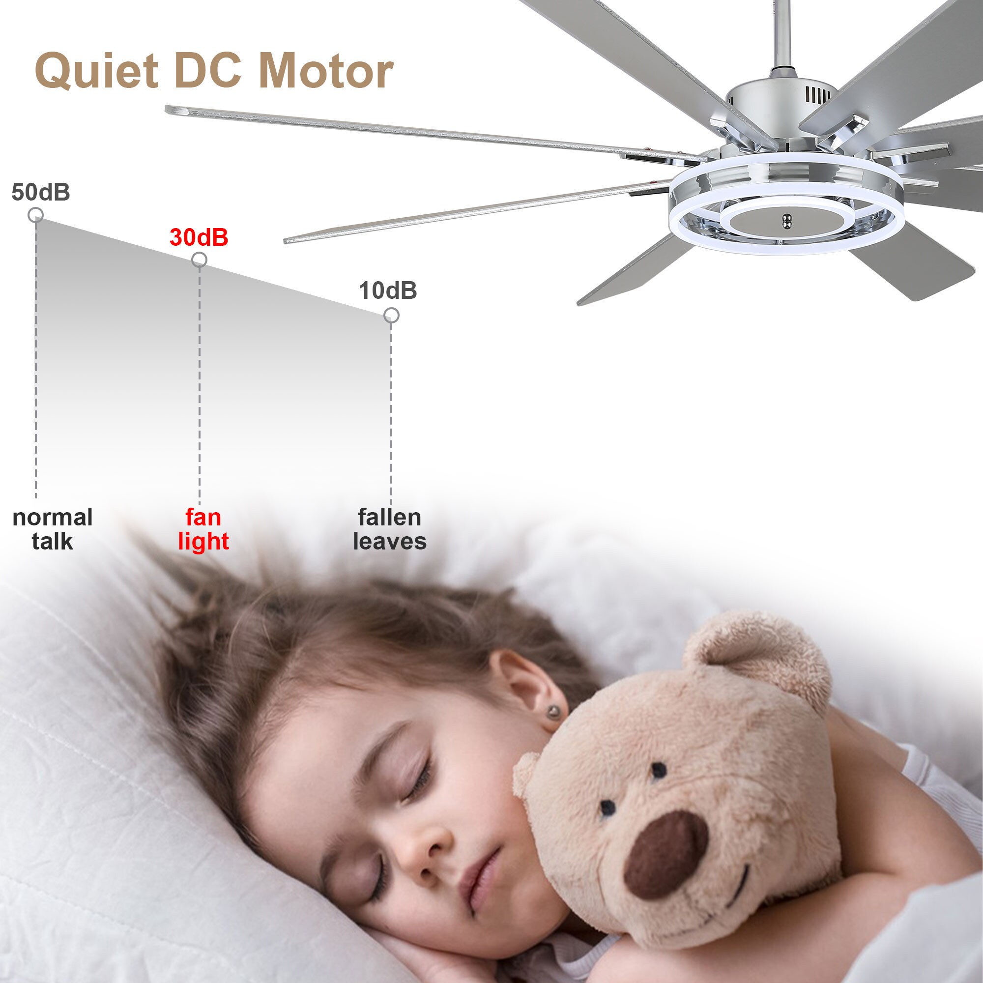 Bella Depot DCFSD7202-C Ceiling-Fans - View #9