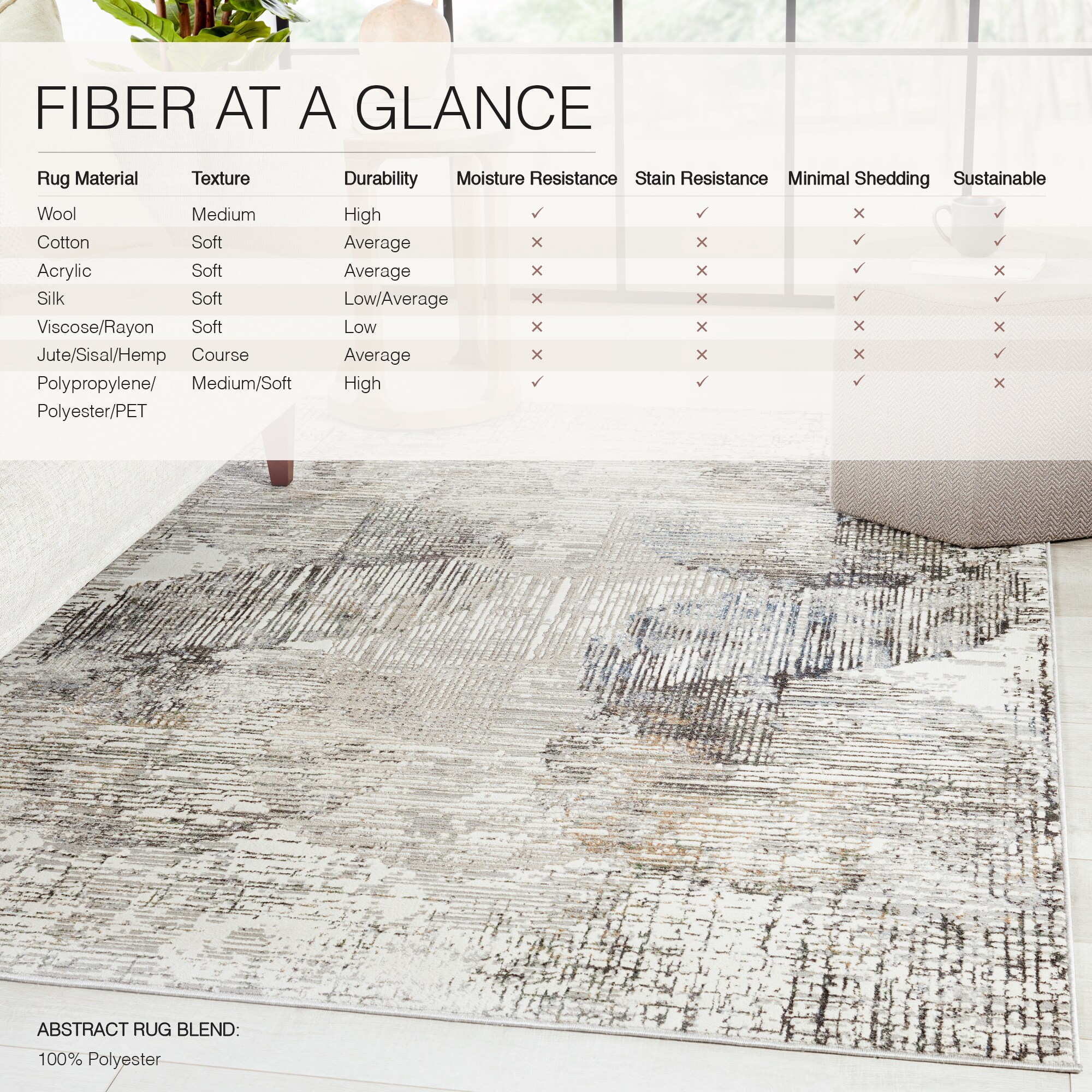 Jaipur Living RUG152829 rugs - View #11