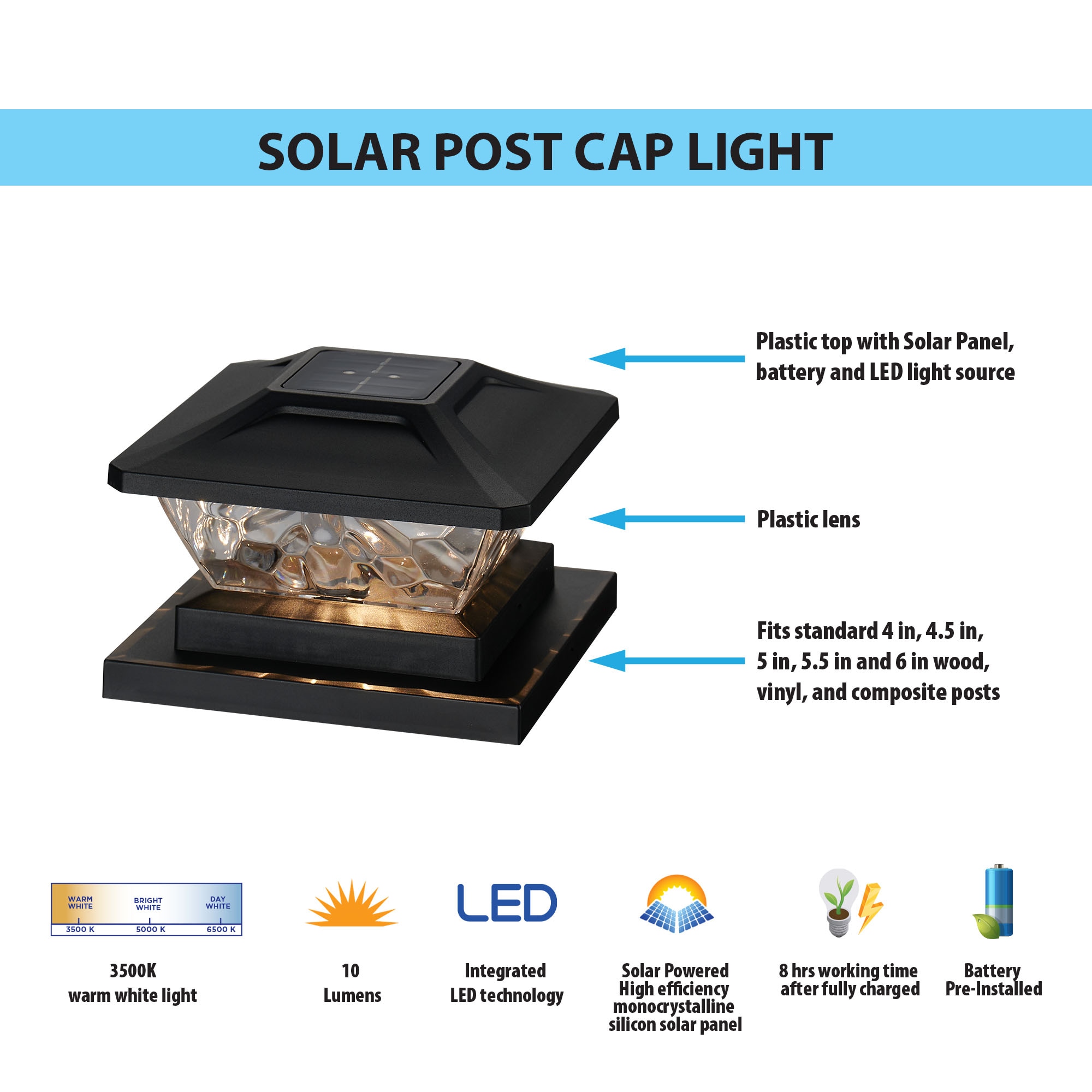 RELIABILT QPP62B-K10CS-BK-B1 Deck-Lights - View #5