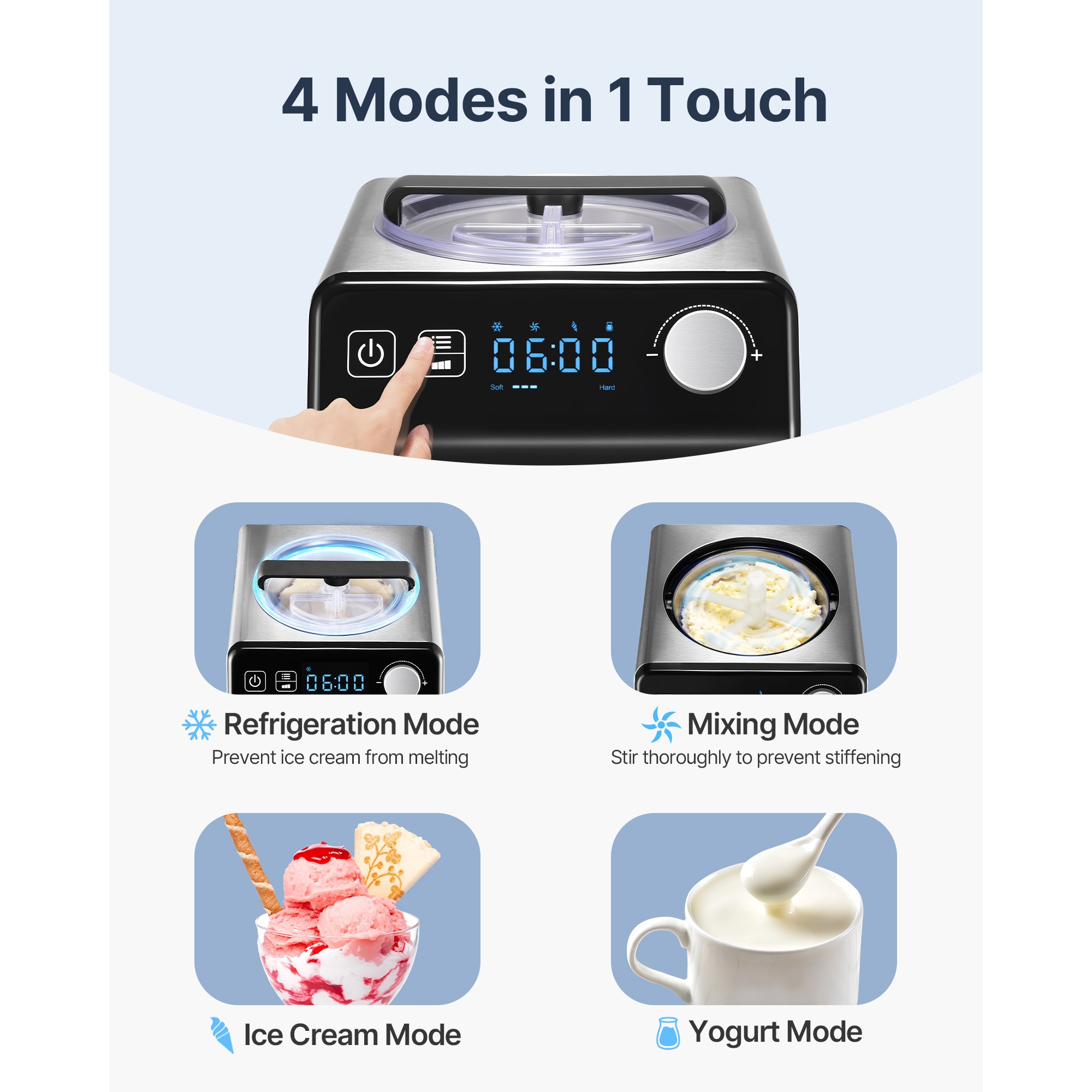 GIVIMO LW047GIVSS234 Frozen-Confection-Appliances - View #4