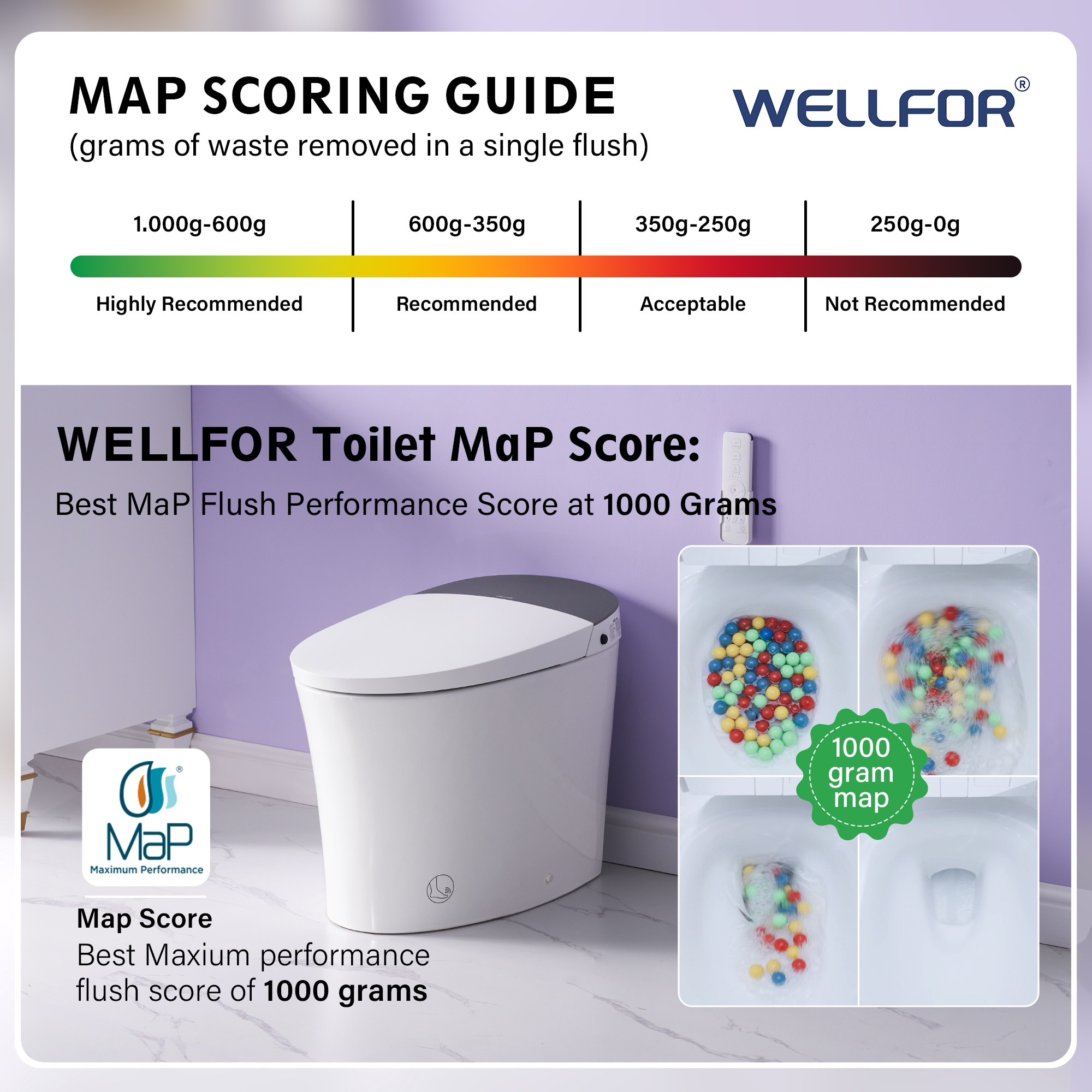 WELLFOR CF81-T toilets - View #9
