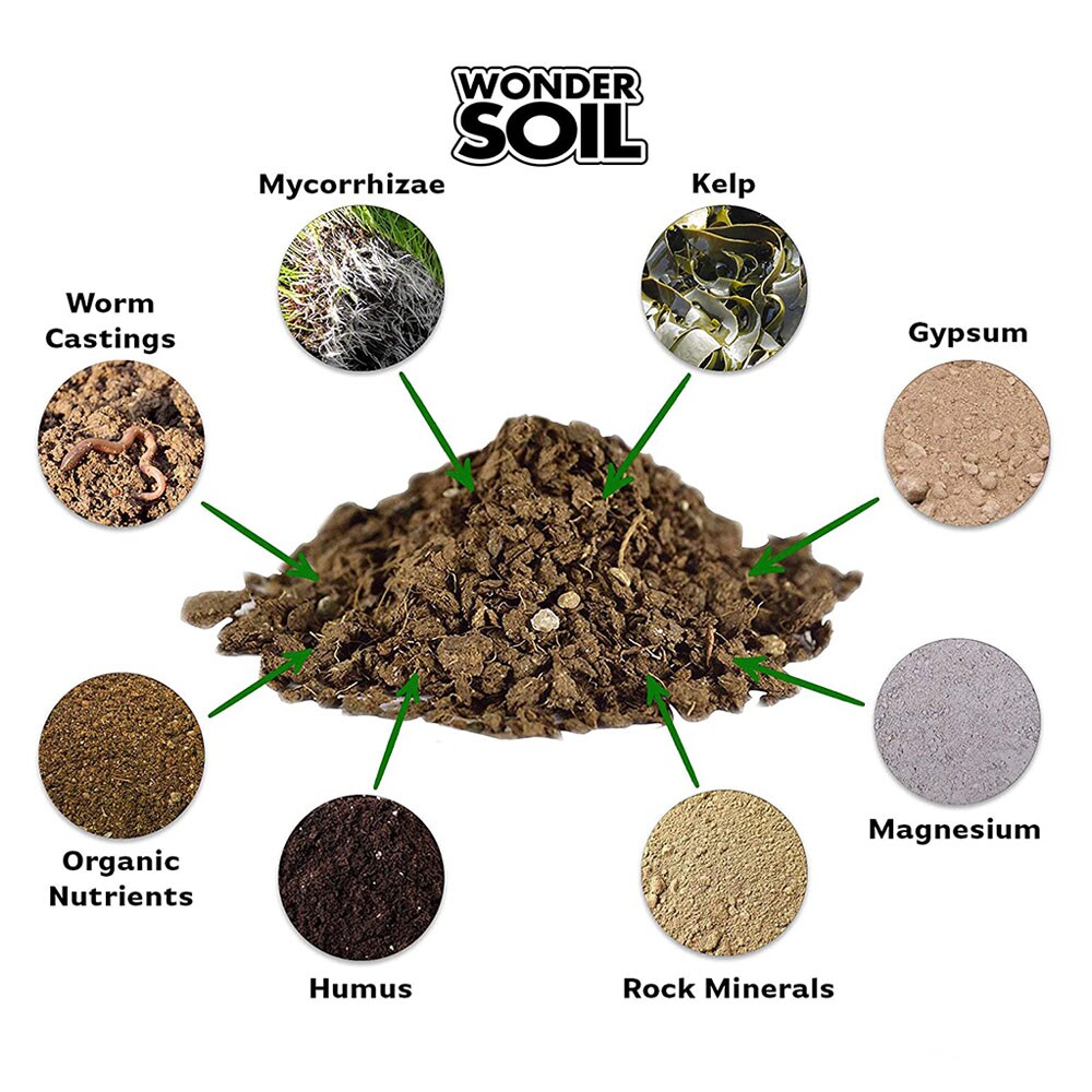 Wonder Soil 240543 Garden-Soil-Soil-Amendments - View #2
