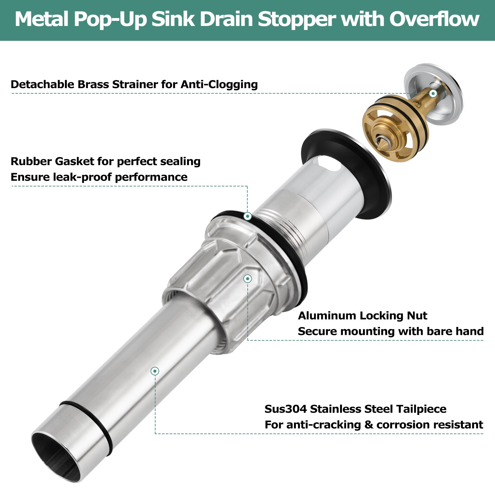 PARLOS 2108501 Popup-Drains-Accessories - View #2