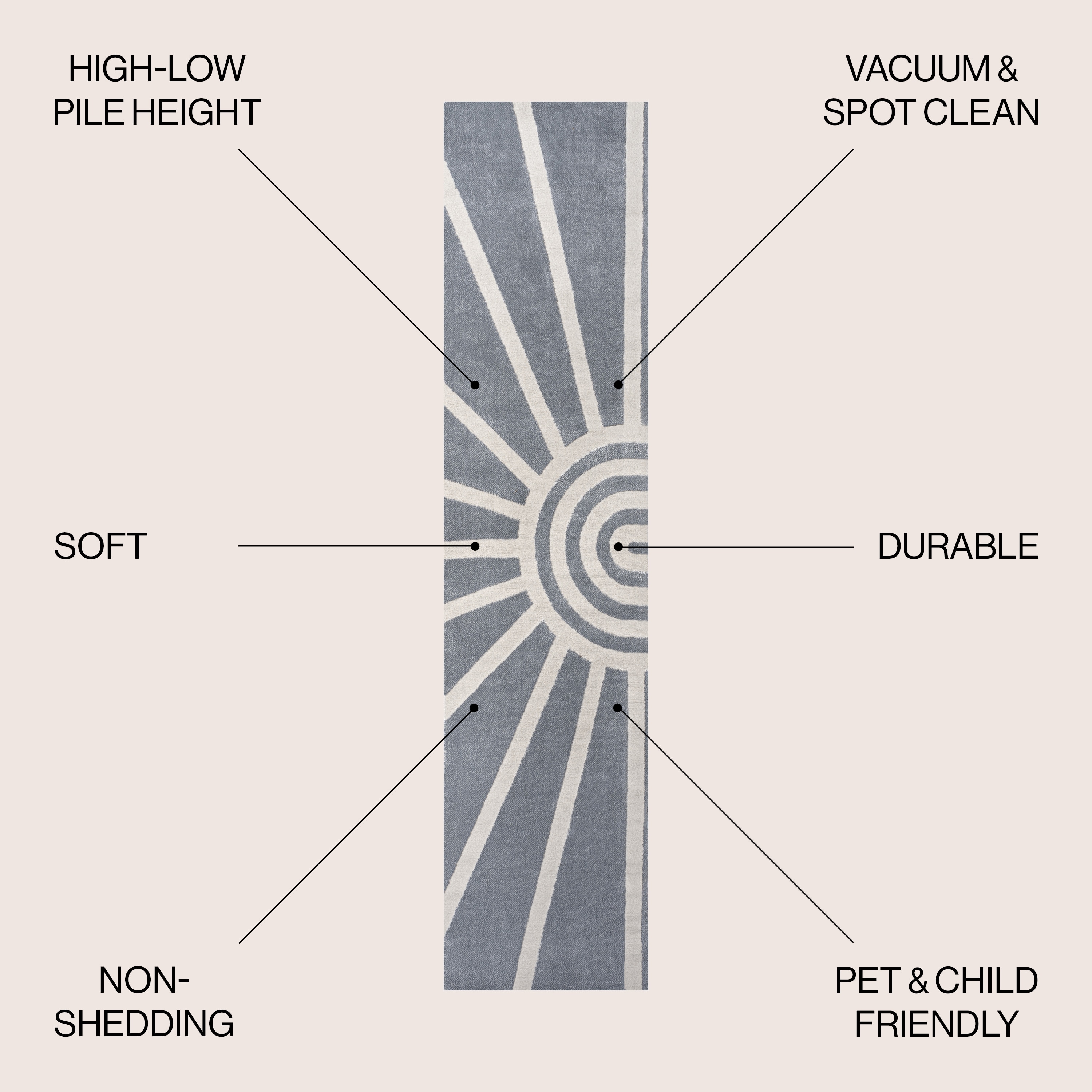 JONATHAN  Y SND101C-28 rugs - View #2