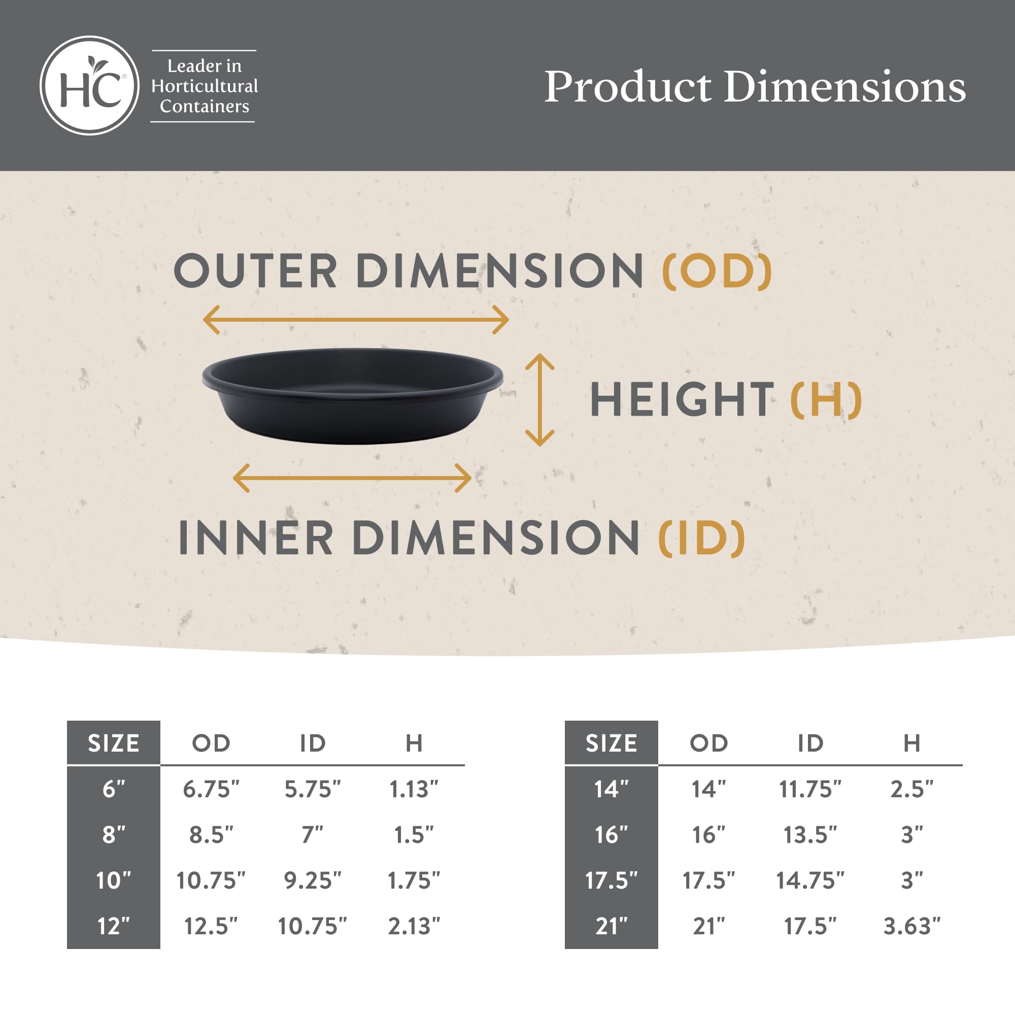 The HC Companies SLI10000A34T032LREFU Plant-Saucers - View #5