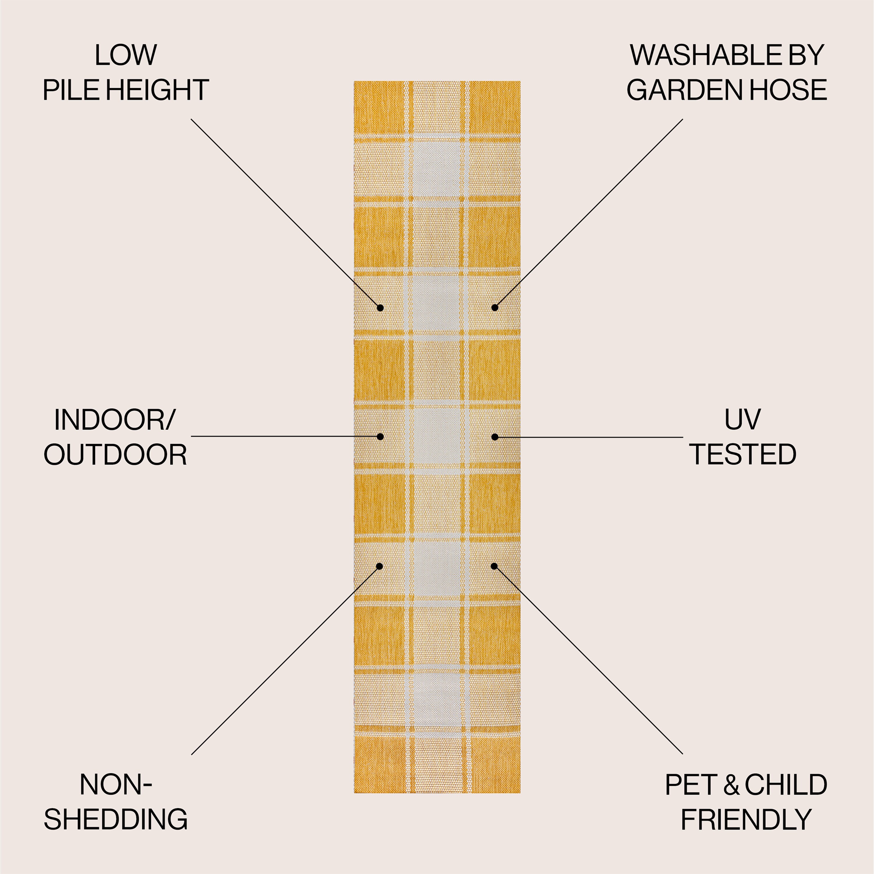 JONATHAN  Y TSN203C-28 rugs - View #3