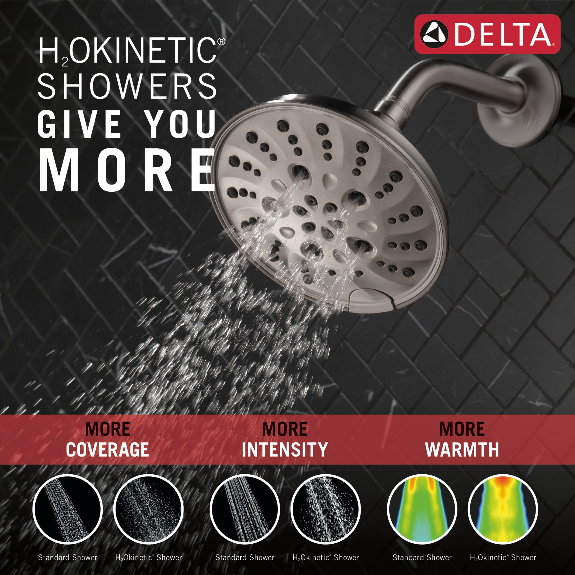 Delta 52669-SS-PR Fixed-Showerhead - View #8
