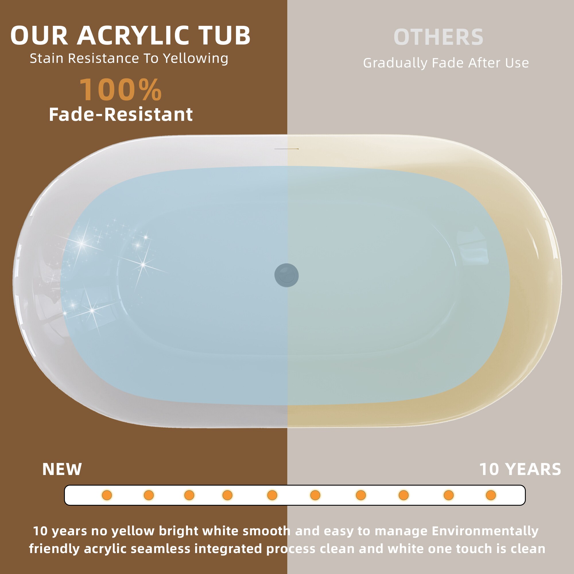 Forclover HBV-W98897 bathtubs - View #14