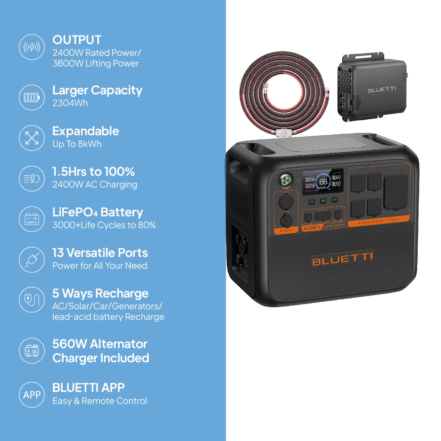 BLUETTI AC200PL+D60L-LWSUS Solar-Generators - View #2