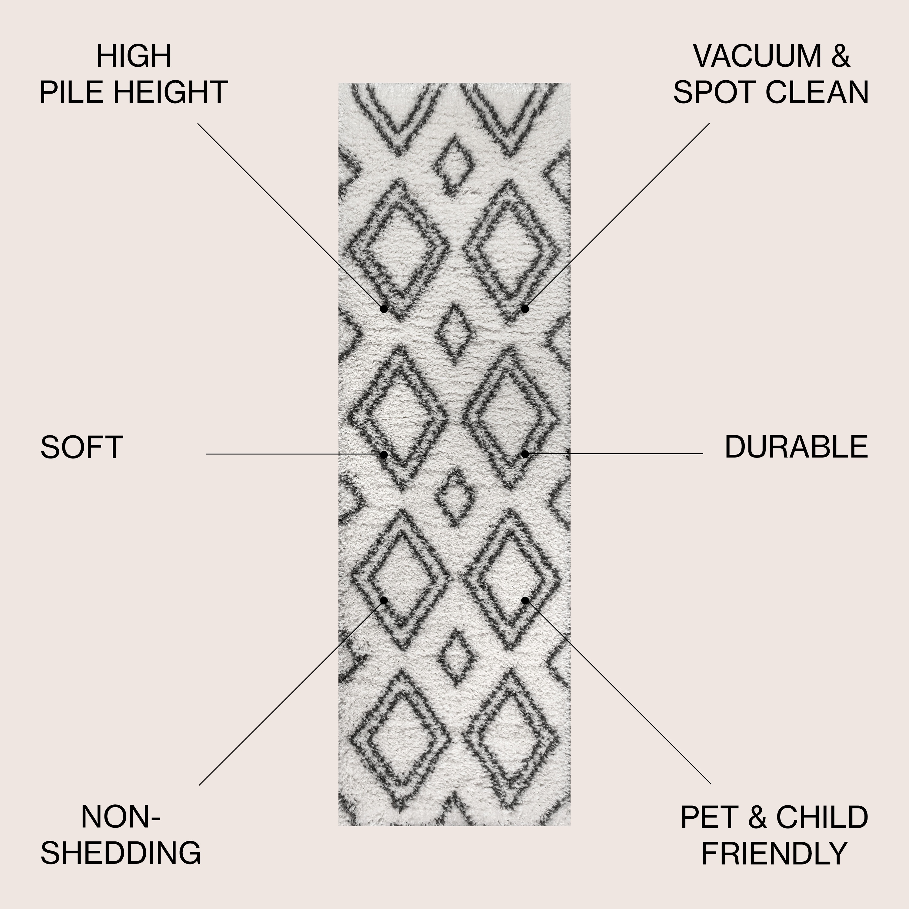JONATHAN  Y ALA101A-28 rugs - View #3