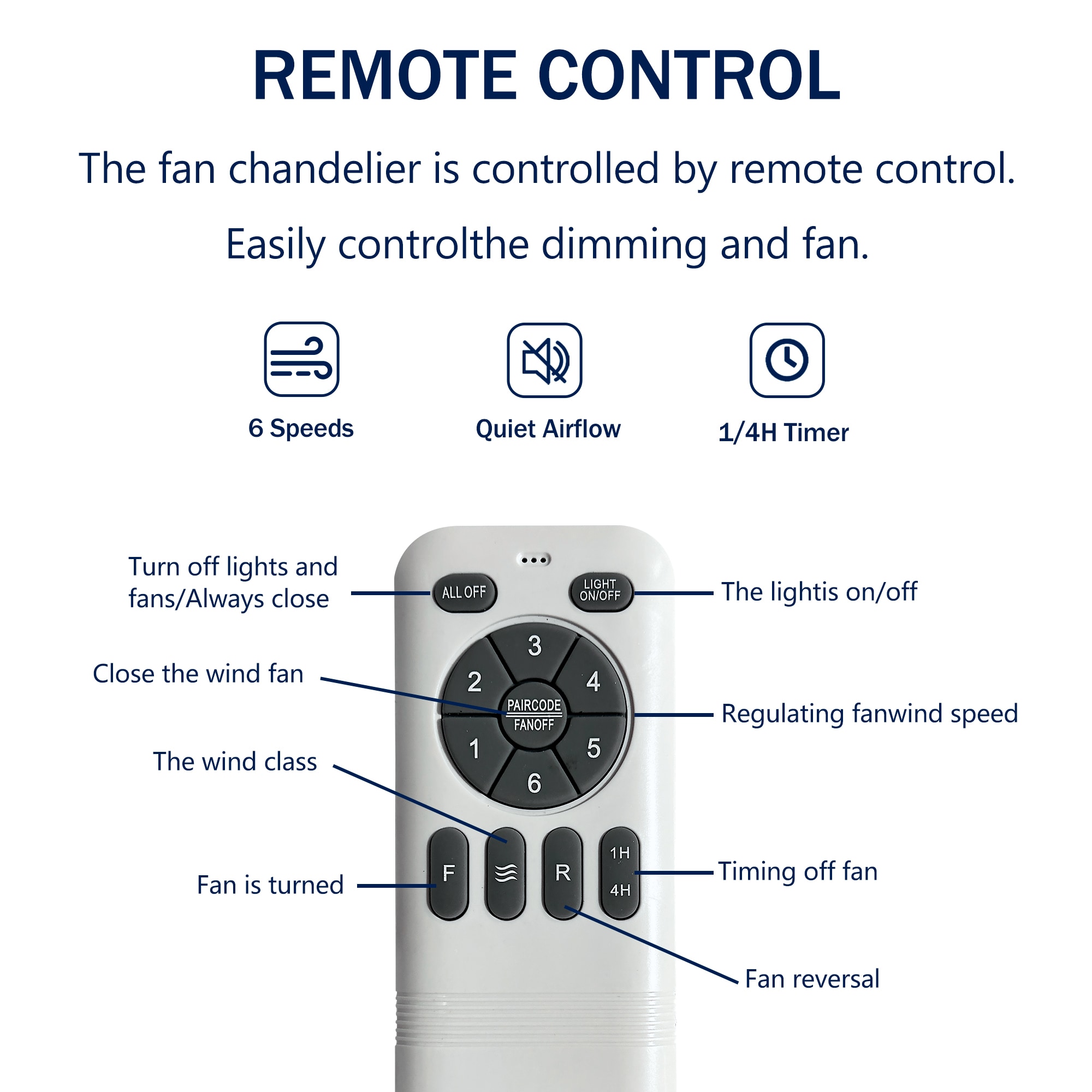 WELLFOR GYH44-1084-4WH Ceiling-Fans - View #10